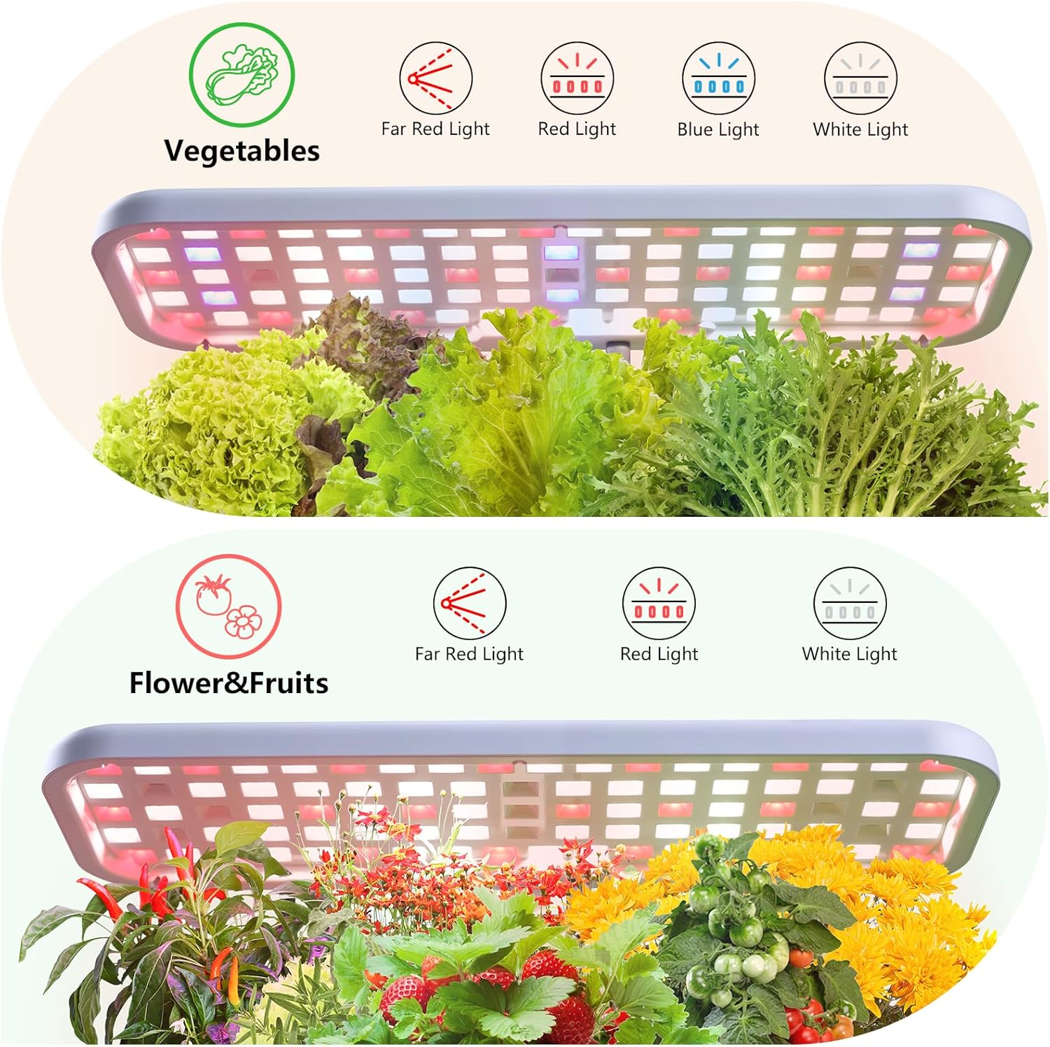 Indoor Garden Led Grow Light, Full Spectrum LED Grow Lamp for Indoor Plants with Intelligent Controller, Height Adjustable, Ideal for Home Desk Plant Lighting (Without Pots)(White, 16.5*6.5*4 inch)