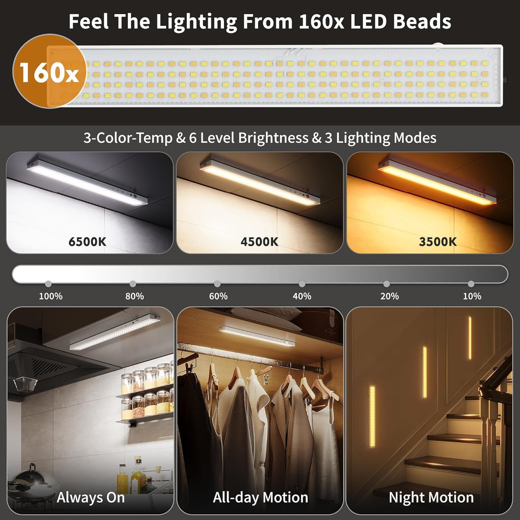 160LEDs Touch-Control Under Cabinet Lighting w/4000mAh Battery, Cordless Motion Sensor Under Counter Lights for Kitchen, Magnetic Rechargeable Closet Lights - 5Pack/White, 2025 Fall