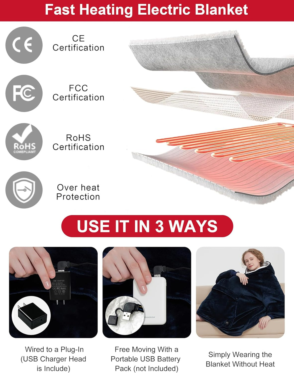 KFUBUO Heated Electric Wearable Blanket Throw Battery Operated Portable USB Cordless Outdoor Hoodie Sweatshirt