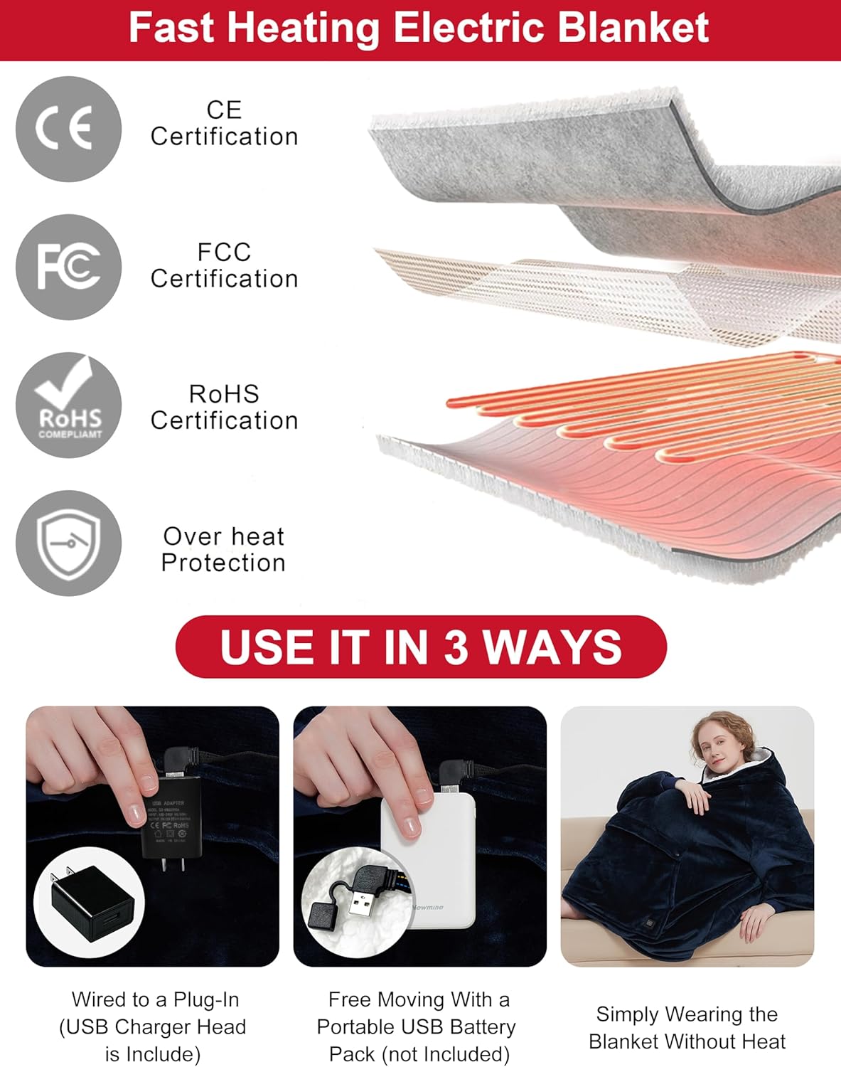 KFUBUO Heated Electric Wearable Blanket Throw Battery Operated Portable USB Cordless Outdoor Hoodie Sweatshirt