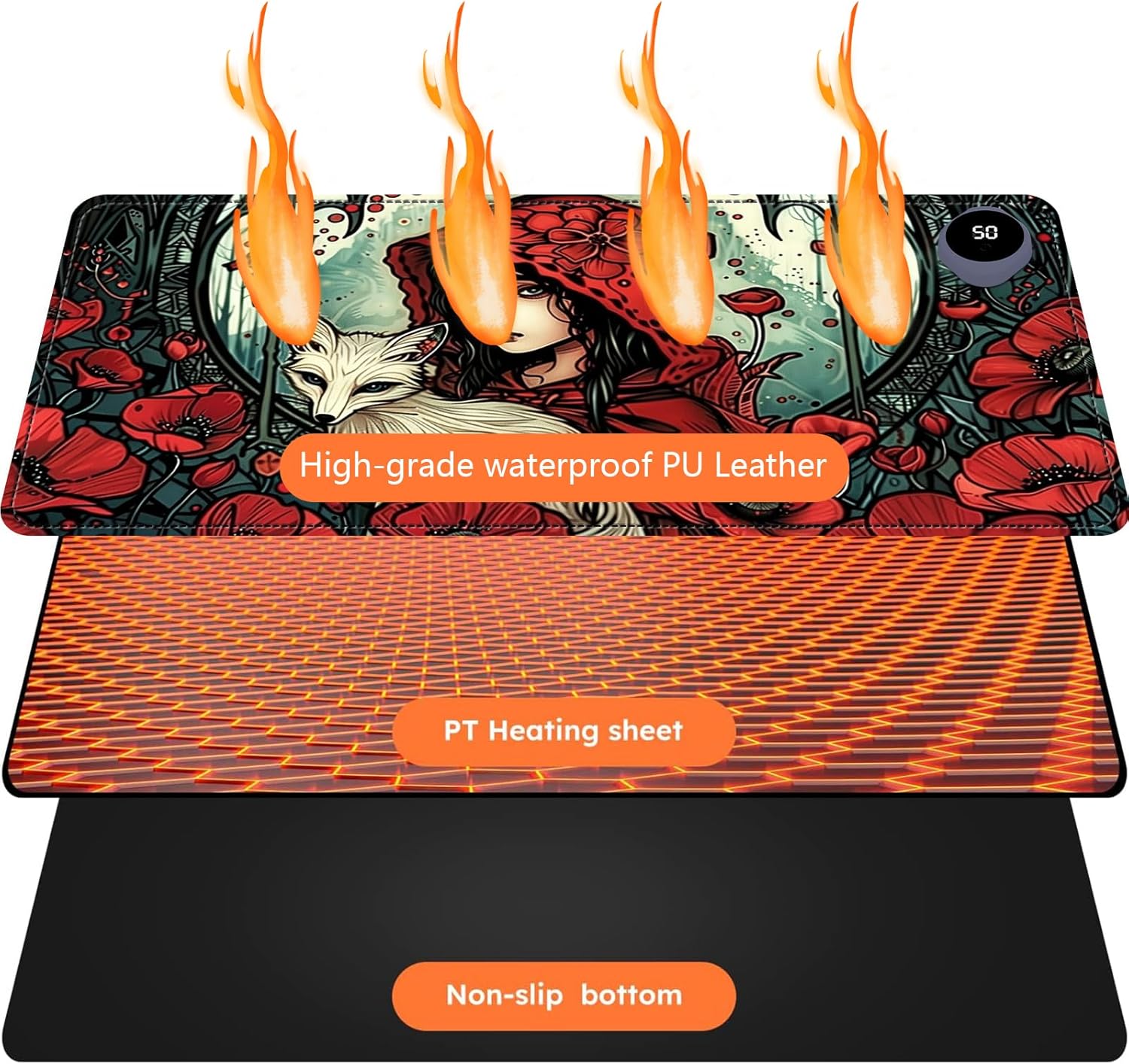 Heated Mouse Pad with 3 Levels Heated & 3 Hours Auto Shut-Off Mouse Pad for Warming Hands in Office Home, 23.6" x 14.2"Large Safe Desk Mat Hand Warmer，Girl White Fox