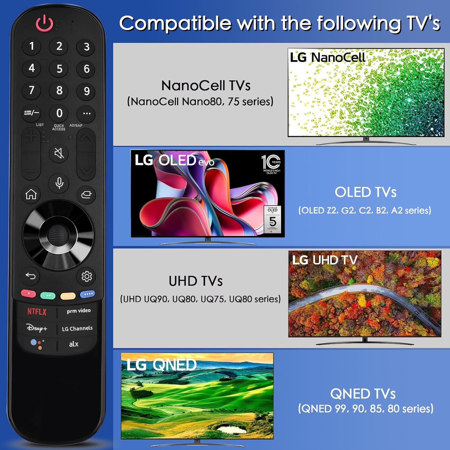 for LG Smart TV Remote,Magic Control with Voice and Pointer Function,AN-MR24GA/MR23GA/MR22GA/MR21GA/MR20GA/MR19GA Replacement for 2019-2024 LG WebOS,OLED,QNED,NANOCell,4K,8K etc.AKB76039902