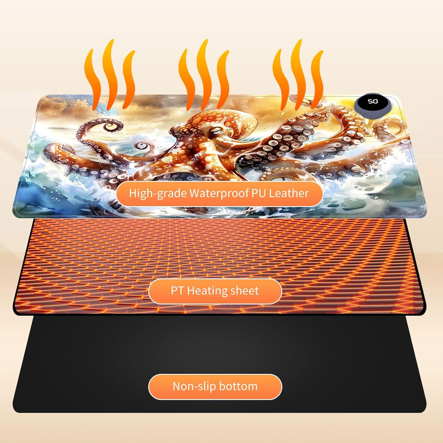 Heated Mouse Pad for Desk 31.5" x 13" – PU Leather Warm Desk Pad with 3 Heat Levels (104°F/113°F/122°F), Plug-in Electric Heating Mat with Auto Shut-Off, Waterproof & Rollable, Ocean Octopus