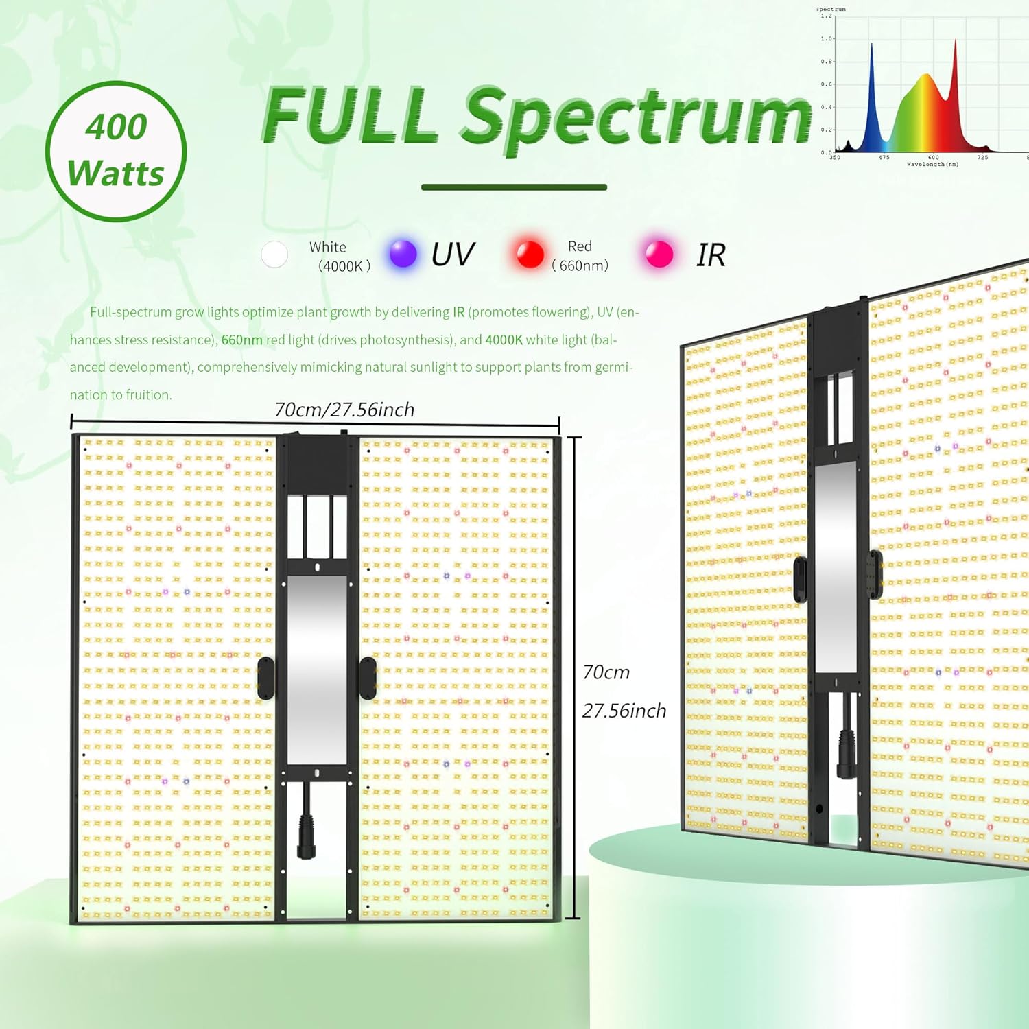 FARMLITE Grow Light for Indoor Plants Quantum Board Grow Light Full Spectrum Led Grow Lights Growing Lamp Daisy Chain Dimmable (400Watts)