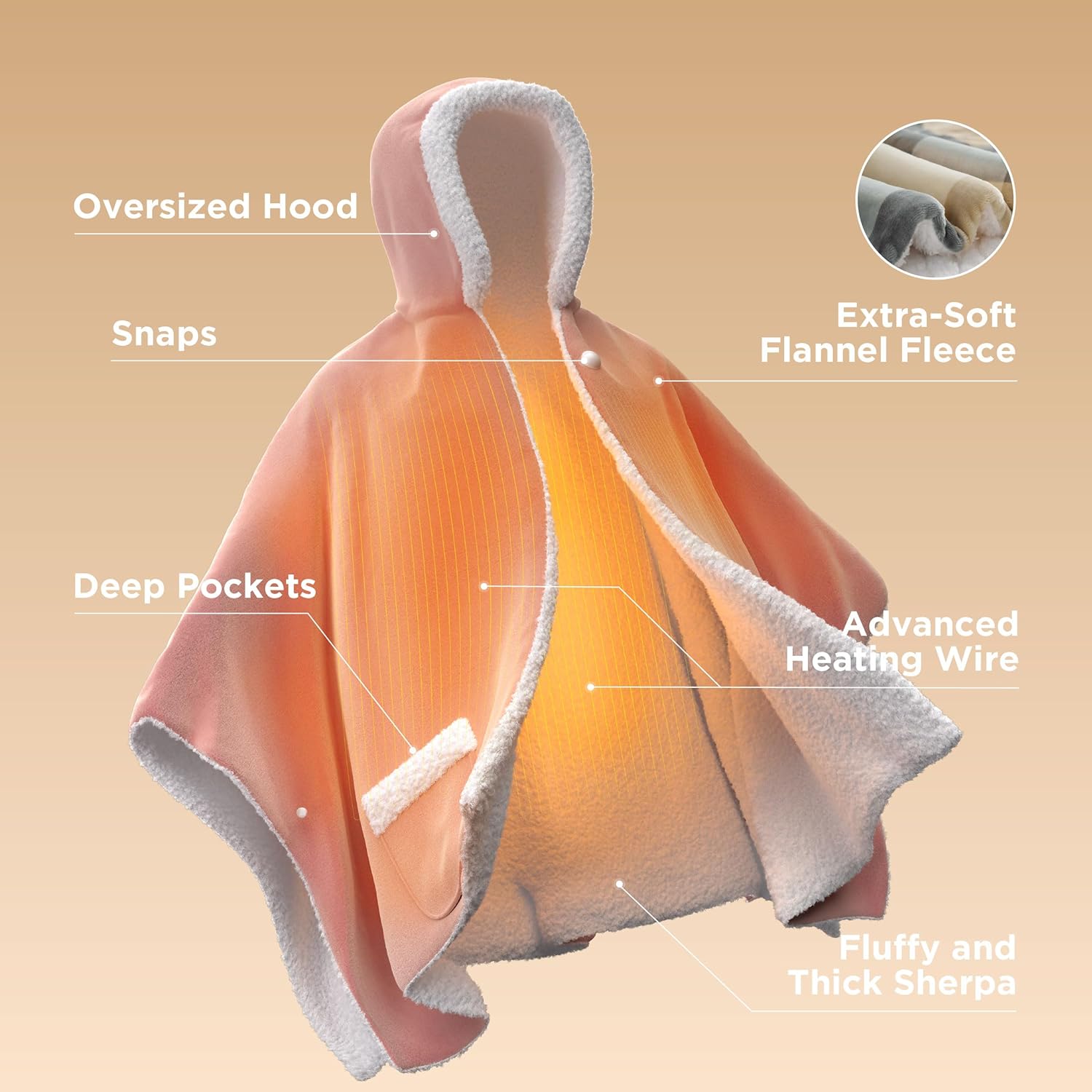 Bedsure Heated Blanket Wearable Shawl - Electric Wrap Poncho Blanket Hoodie Adult as Winter Gifts for Mom Women Girlfriend, Warm Sherpa Heating Throw, Auto Shut Off, 55x64 inches, Beige Plaid Pattern
