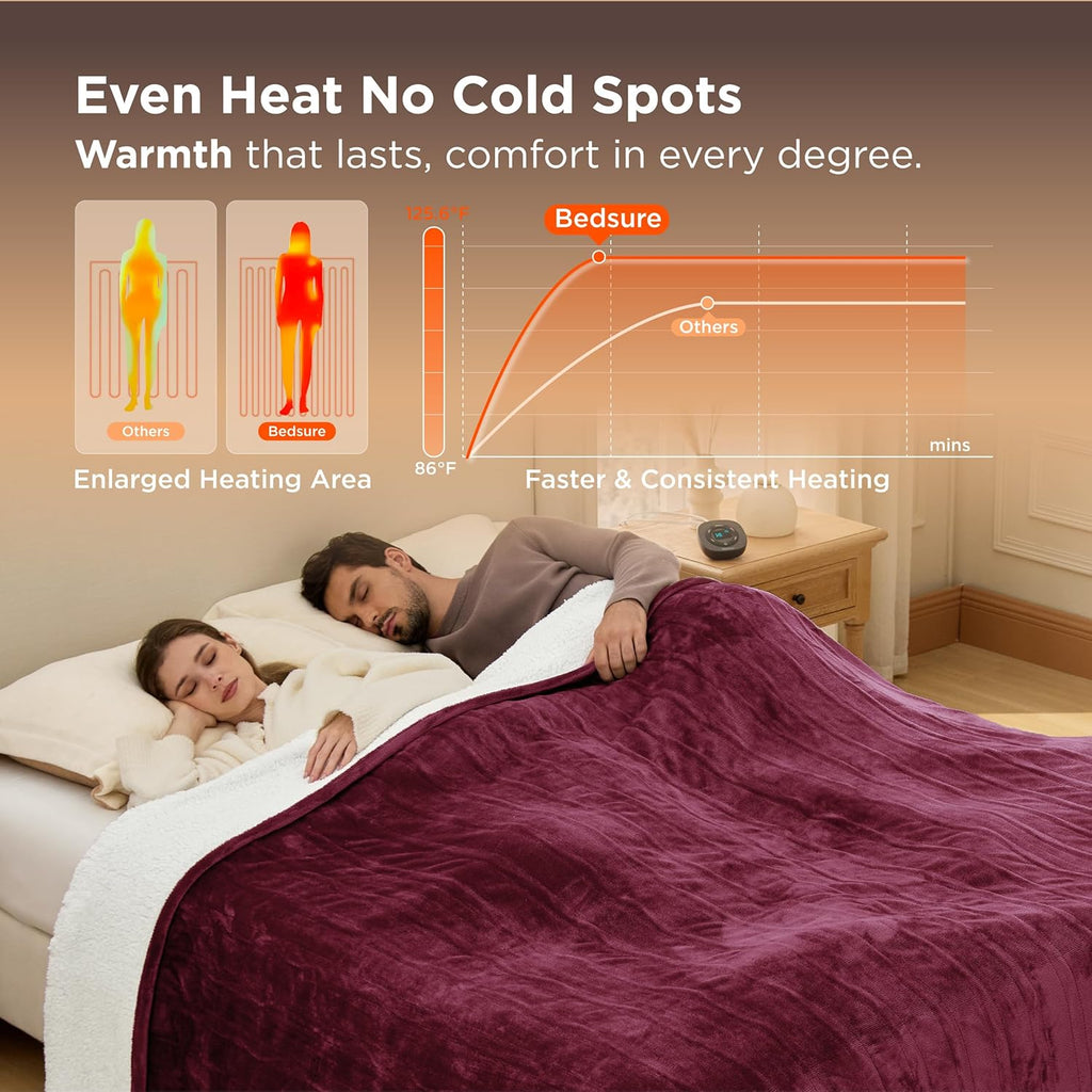 Bedsure Electric Blanket King Size - Dual Control Heated Blanket King Size, Fast Heating with 10 Time Settings & 10 Heat Settings, Warm Gift for Grandma (100x90 inches, Red)
