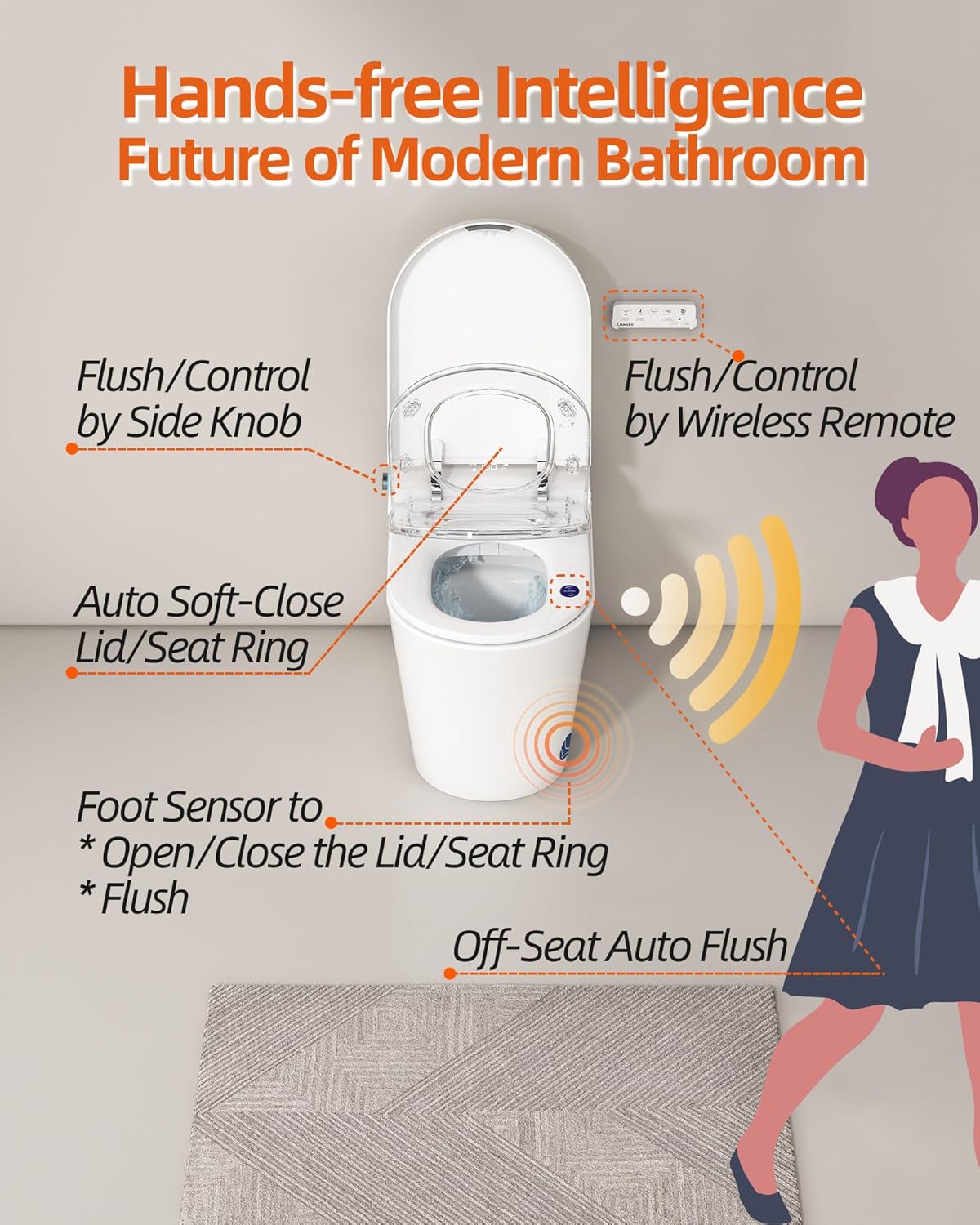 Smart Toilet with Bidet Built in, Luxury One Piece Elongated Bidet Toilet with Auto Close & Flush, Foot Sensor to Open/Close/Flush, Heated Seat, Massage Wash, Night Light, Remote Control