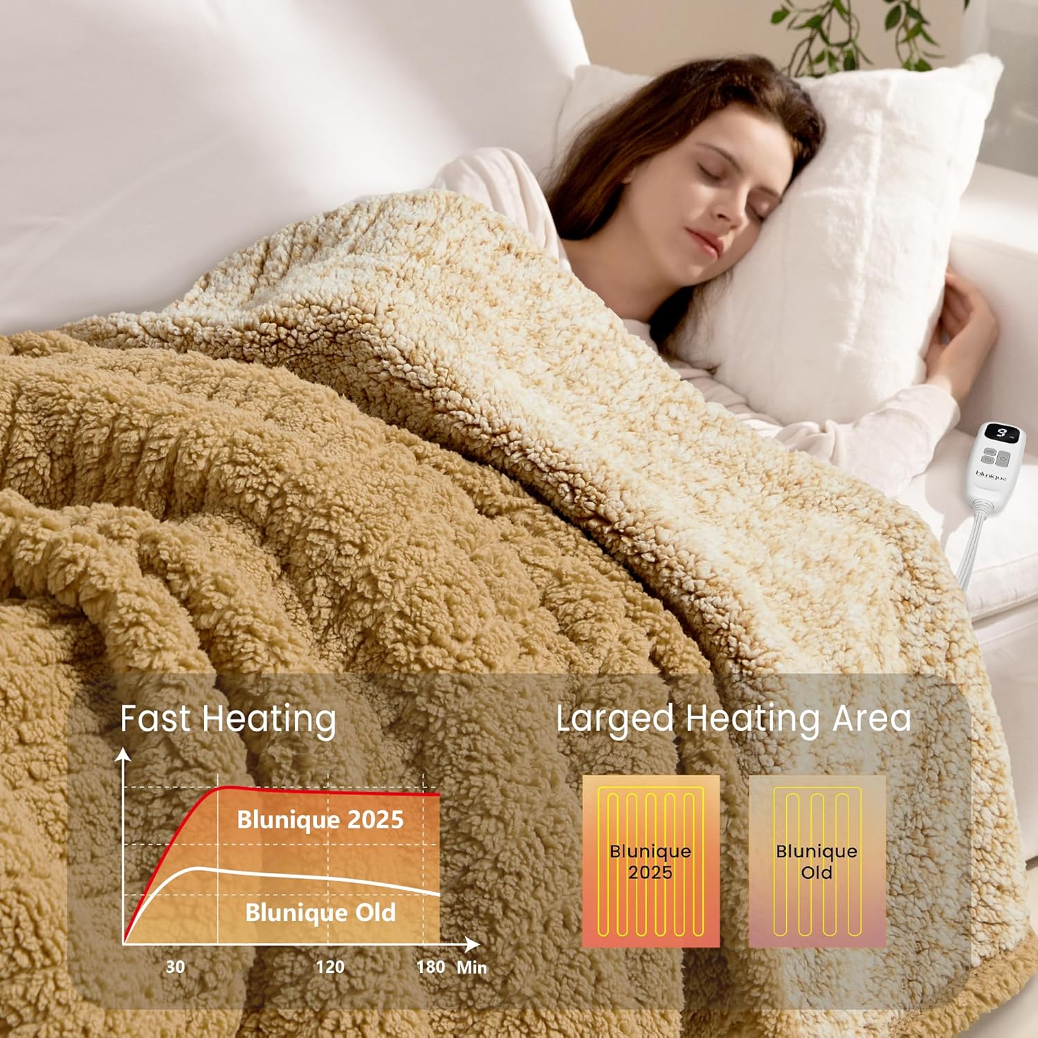 Heated Blanket Electric Blanket Queen - Fast Heating Blanket Throw Dual Controllers Double Sided Sherpa with 10 Heating Levels & 2-10 Hours Auto Off, Mashine Washable, 84 x 90 Inches, Camel