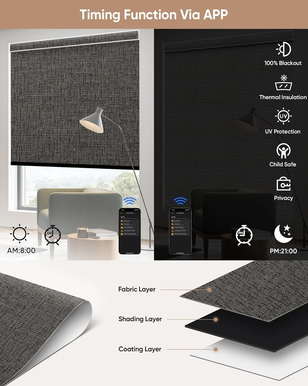 Kincmo Motorized Blinds with Remote,100% Blackout Motorized Roller Shades Work with Apple Homekit,Alexa,Google, Custom Electric Blinds with App,Voice Control (Classic Shadow)