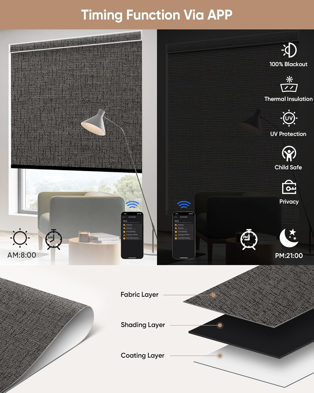 Kincmo Motorized Blinds with Remote,100% Blackout Motorized Roller Shades Work with Apple Homekit,Alexa,Google, Custom Electric Blinds with App,Voice Control (Classic Shadow)