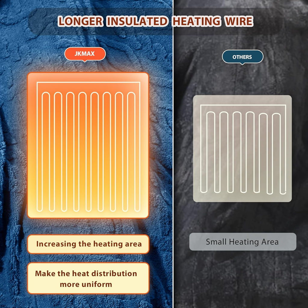 Heated Electric Blanket Queen Size-84"x90" Heating Blanket with 10 Heating Levels & 5 Time Settings Over-Heat Protection，Winter Warmer for Adults with ETL Certification（Blue）