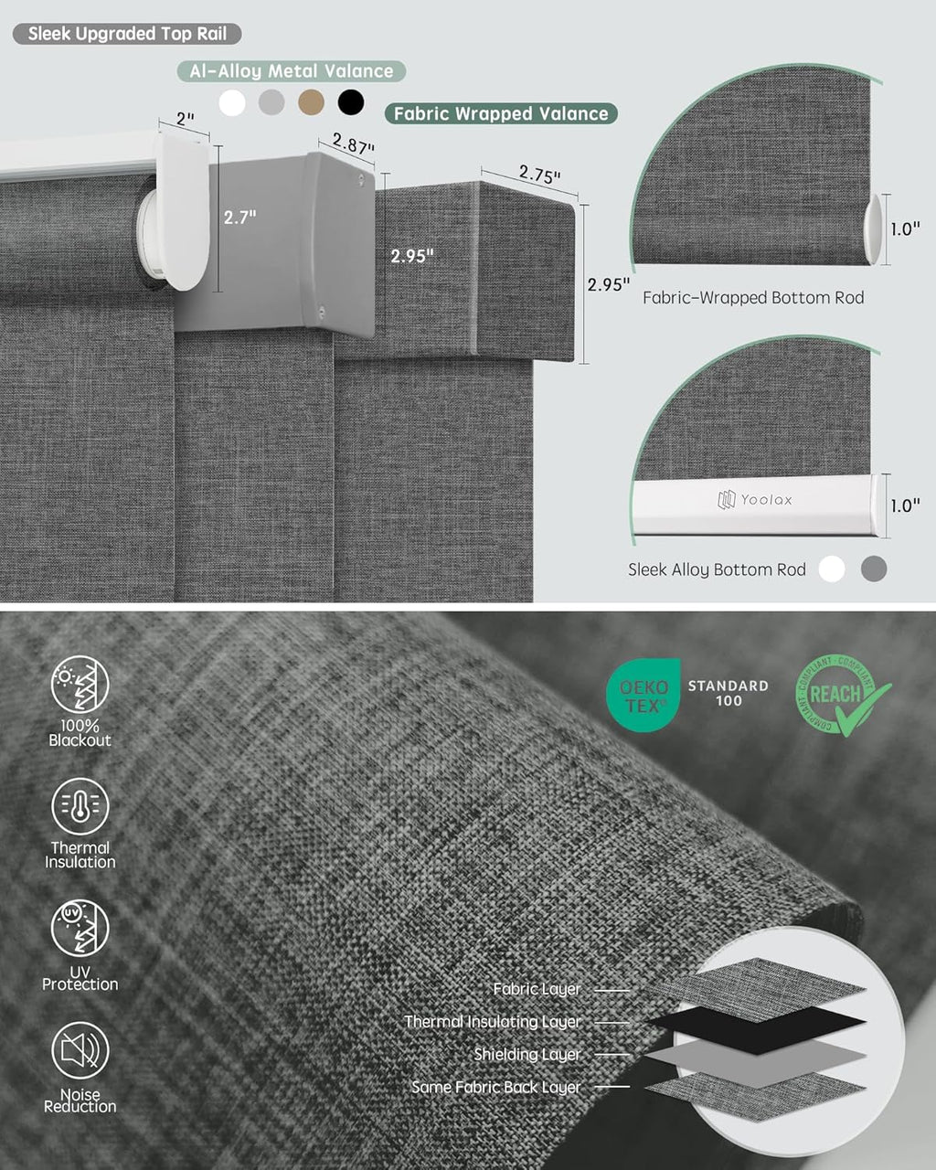 Yoolax Motorized Blinds with Remote, Blackout Smart Blinds Motorized Fabric Roller Shades Work with Alexa, Automatic Shades for Windows Custom Size (Dark Grey)
