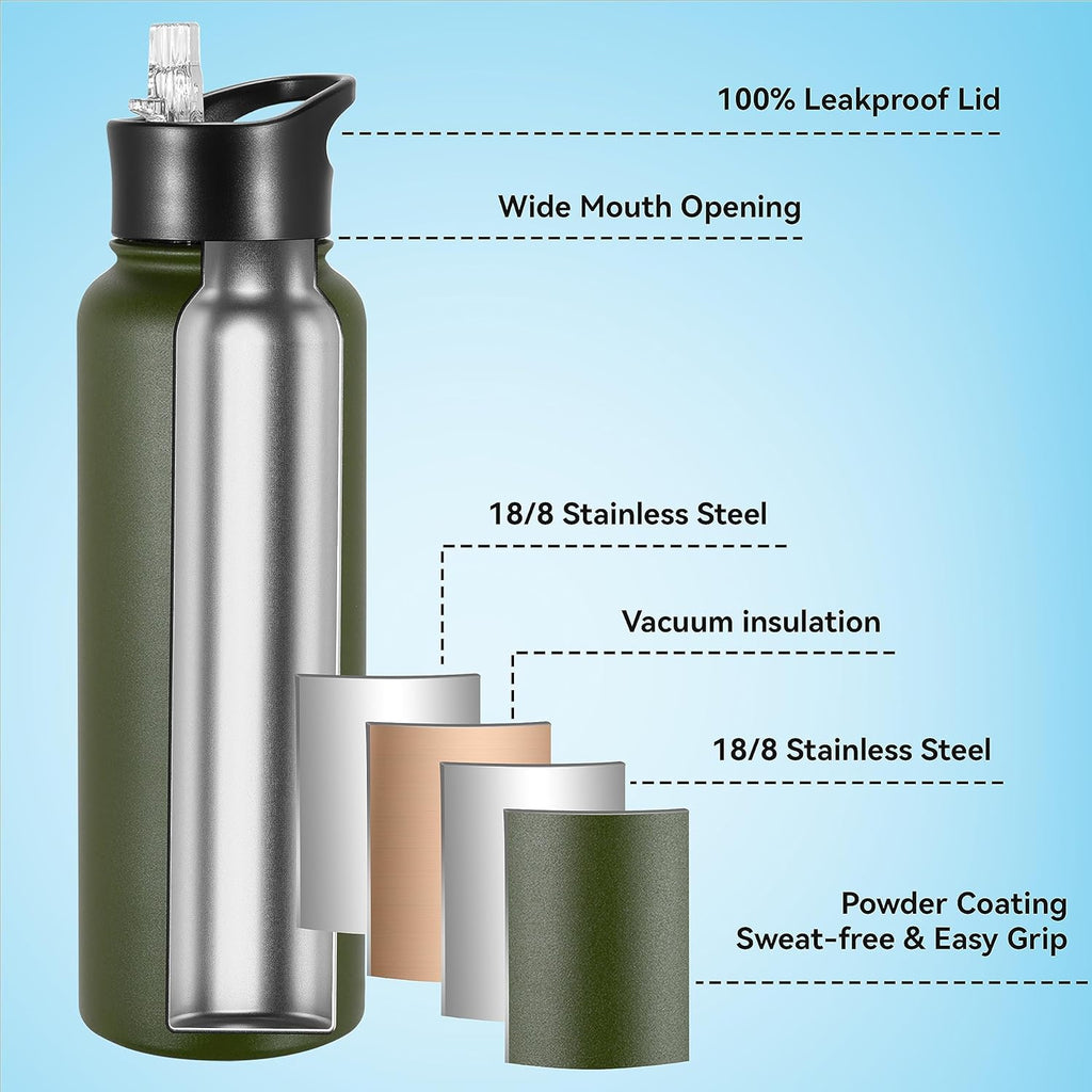 VEGOND 40 oz Insulated Water Bottle Bulk Stainless Steel Metal Water Bottles with Leak Proof Straw Lid & Spout Lid, Wide Mouth Double Walled Vacuum Travel Sports Bottle, 4 Pack