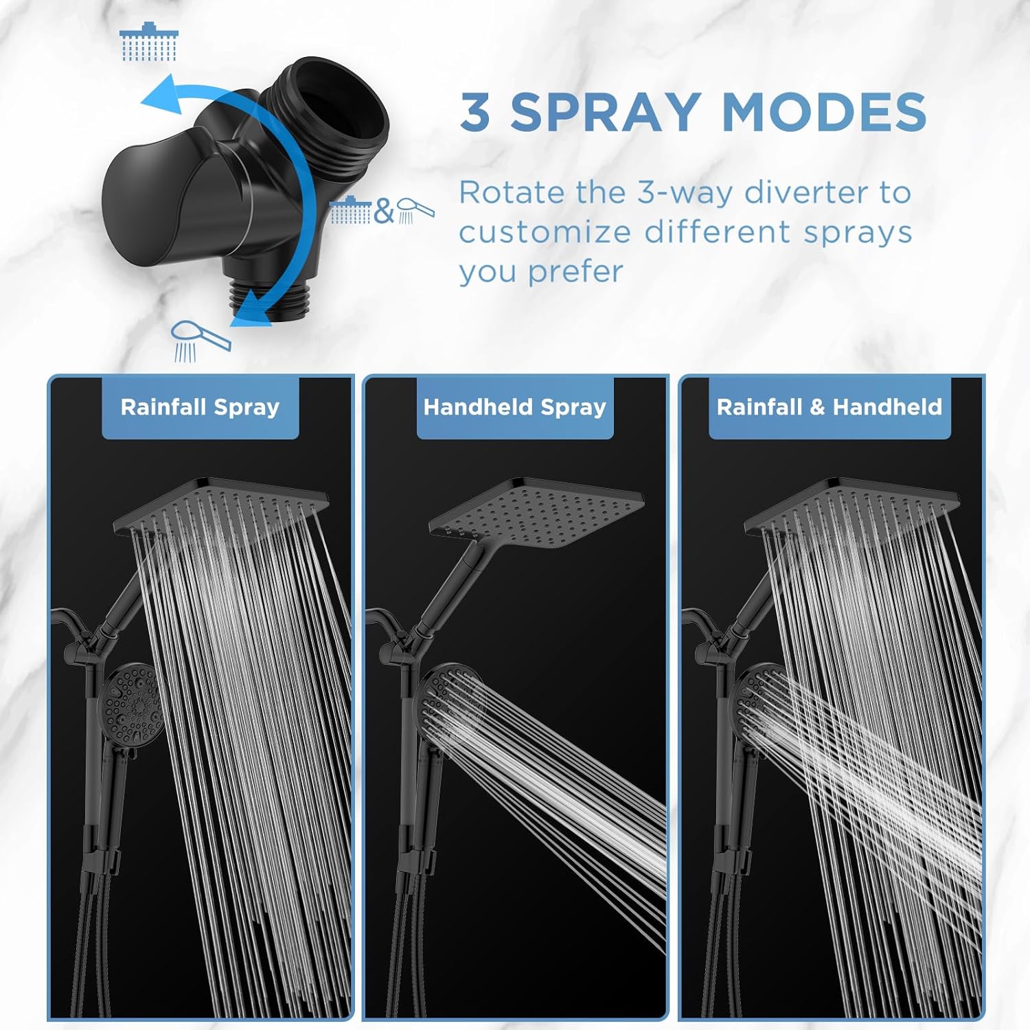 MakeFit Dual Filtered Rain Shower Head Combo, High Pressure Handheld Shower Head with Adjustable Bar - Rainfall Shower Head And Showerhead with Filter for Hard Water - Removes Chlorine