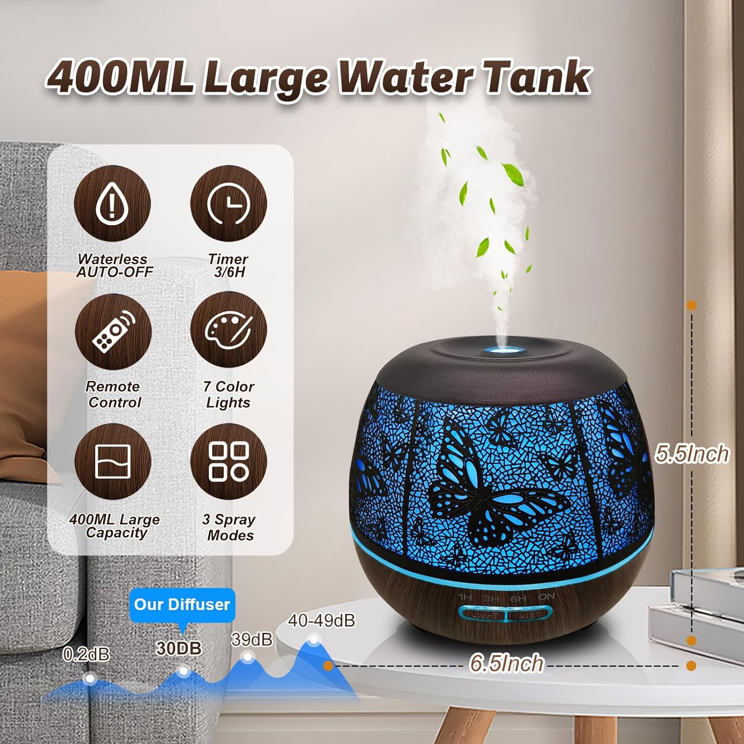 Diffusers for Essential Oils Large Room 400ml,Essential Oil Diffuser for Home with R/C,Cool Mist Humidifiers for Bedroom,7 Colors Changed & 3 Mist Mode Waterless Auto Off for Decor Butterfly