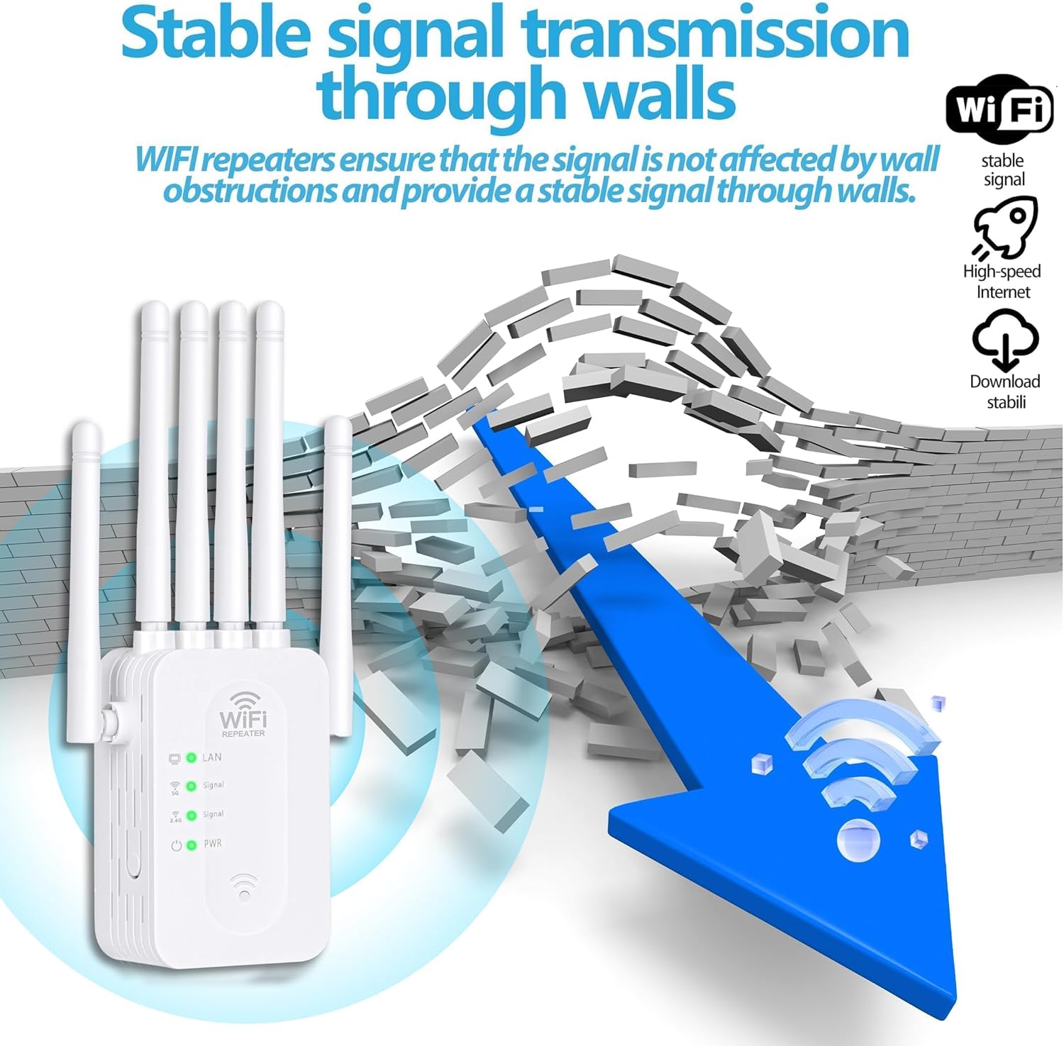 WiFi Extender Signal Booster, WiFi Extender with Ethernet Port WiFi Booster Up to 11800sq, 6 Antennas Extend WiFi Coverage 360°,WiFi Extenders Signal Booster for Home and Outdoors.