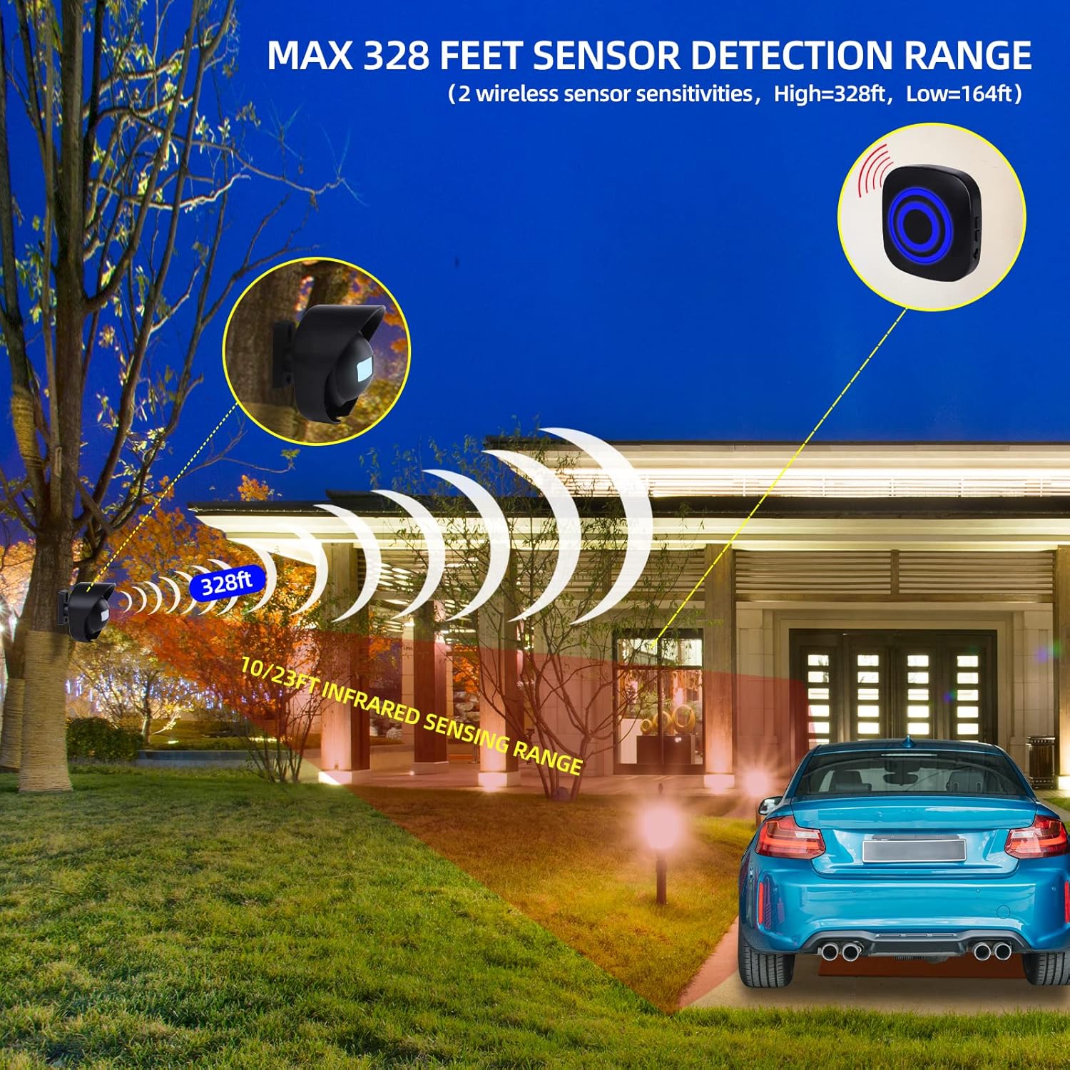 328ft Range Wireless Driveway Alarm Outside Weather Resistant Motion Sensor Alarm Security Alert-Protect Outdoor/Indoor Property-2 Receiver and 3 PIR Motion Detector-38 Chimes
