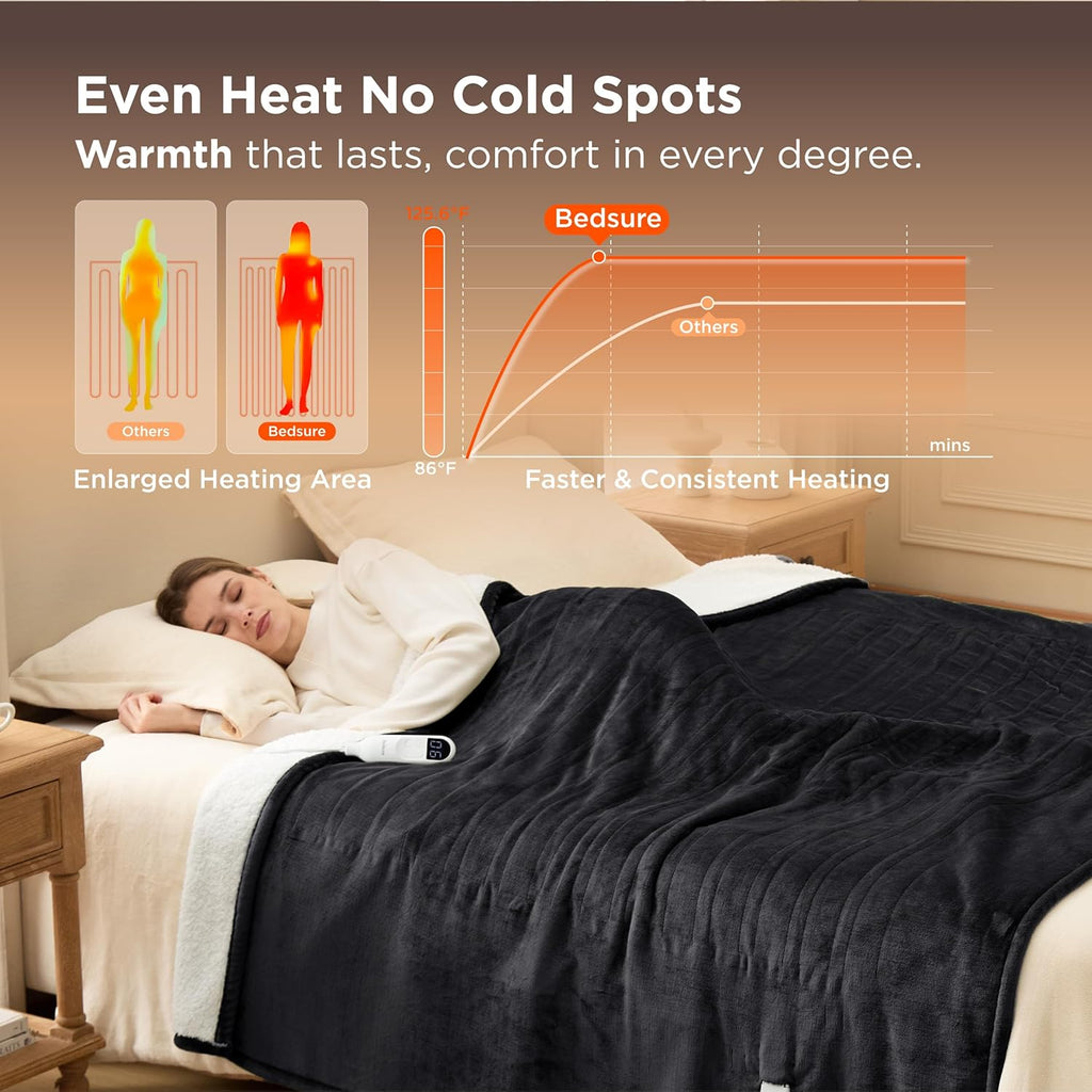 Bedsure Electric Blanket Twin - Soft Flannel Heated Blanket, Fast Heating with 10 Time Settings & 6 Heat Settings, Warm Gift for Grandma (62x84 inches, Black)