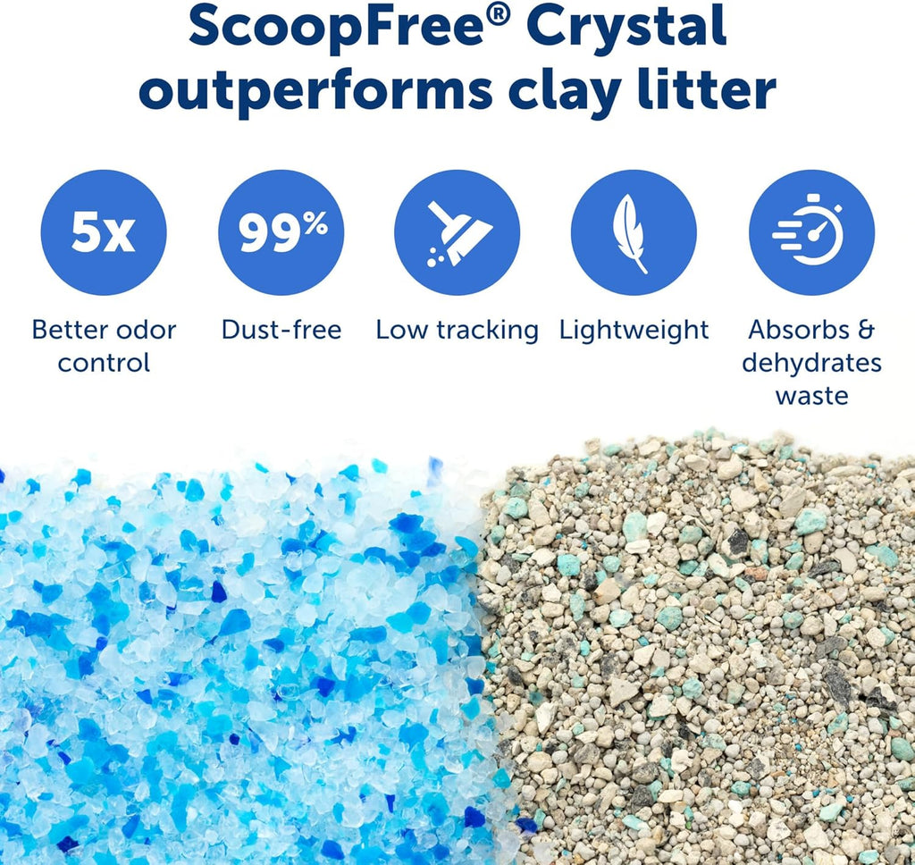 PetSafe Legacy ScoopFree Crystal Pro Self-Cleaning Automatic Cat Litter Box - Front-Entry Motion-Sensing Cat Box with Integrated Health Counter - Includes 1 Disposable Crystal Litter Tray