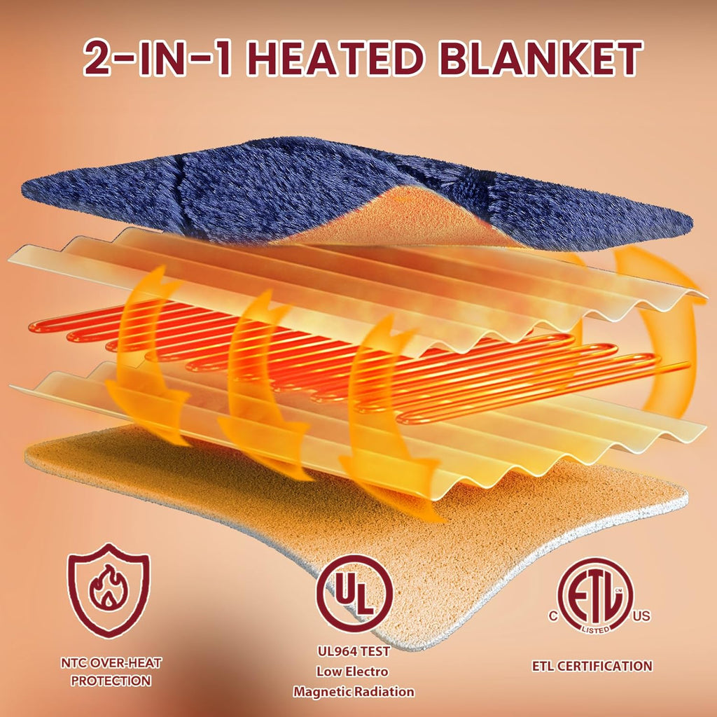 Heated Electric Blanket- Electric Throw Blanket 100"x90" for Bed- 5 Heating Levels& 4 Hours Auto Off for Home Office - Soft Faux Fur Fabric for Full Body(Navy Blue)