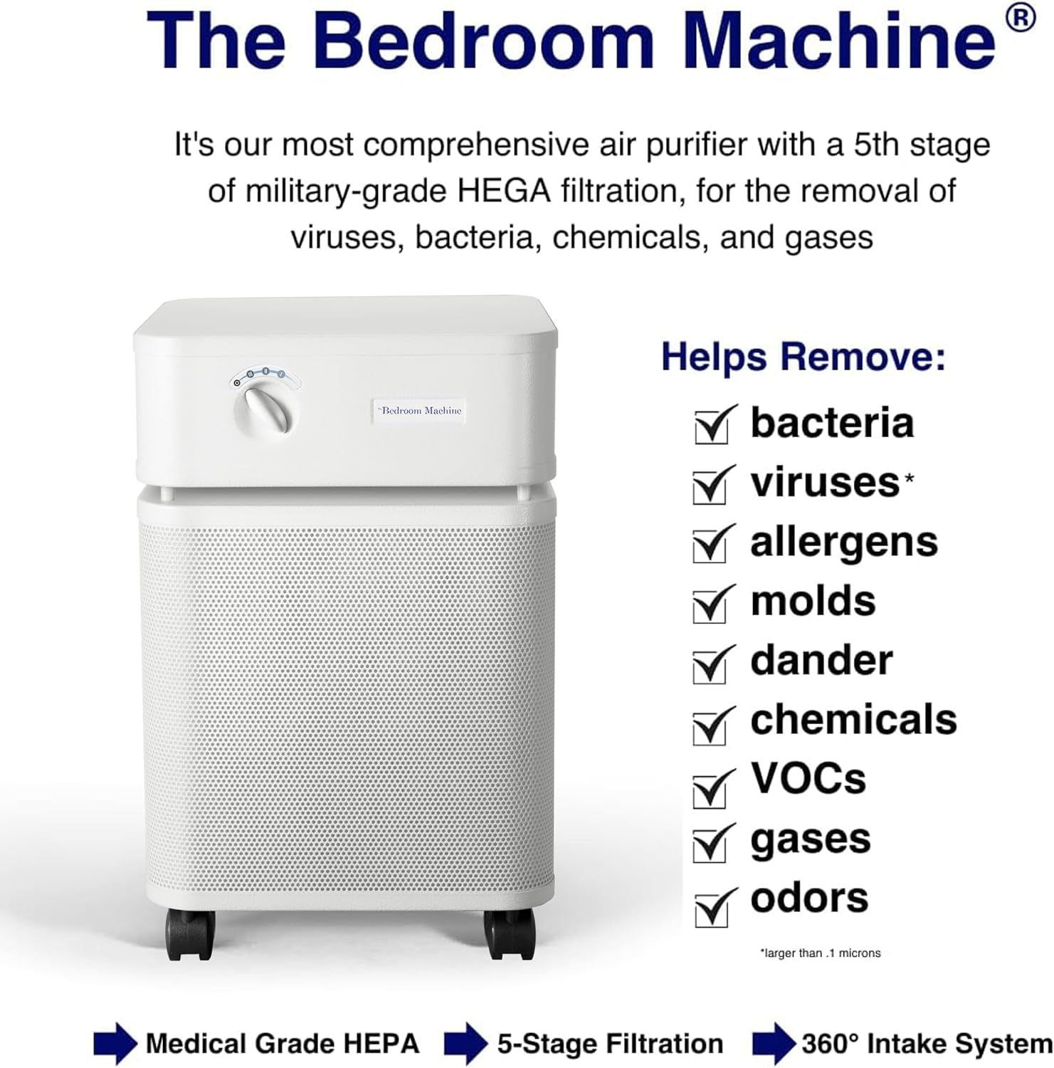 Austin Air Bedroom Machine White - Advanced 5 - Stage Filtration Air Purifiers For Home with Activated Carbon & Zeolite - Ideal as Air Purifiers for Bedroom, Model B402