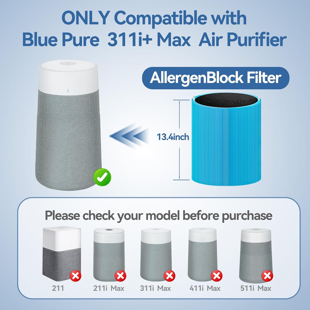 311i+ MAX AllergenBlock Replacement filter Compatible with Blue Pure 311i+ Max Air Purifier, H13 True HEPA with Activated Carbon Air Filter,Blue Pure F3MAX+, Not for 311i Max