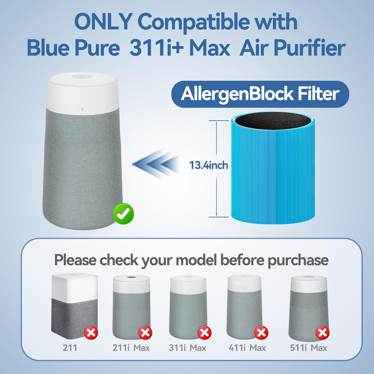 311i+ MAX AllergenBlock Replacement filter Compatible with Blue Pure 311i+ Max Air Purifier, H13 True HEPA with Activated Carbon Air Filter,Blue Pure F3MAX+, Not for 311i Max