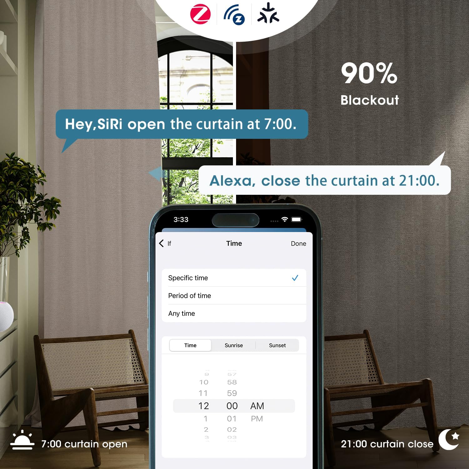 SmartWings Automatic Curtain Opener with Drapery, Motorized Vertical Blinds with Remote, Electric Closet Doors Sliding Panels Compatible with Alexa Google Homekit, 90% Blackout Dove