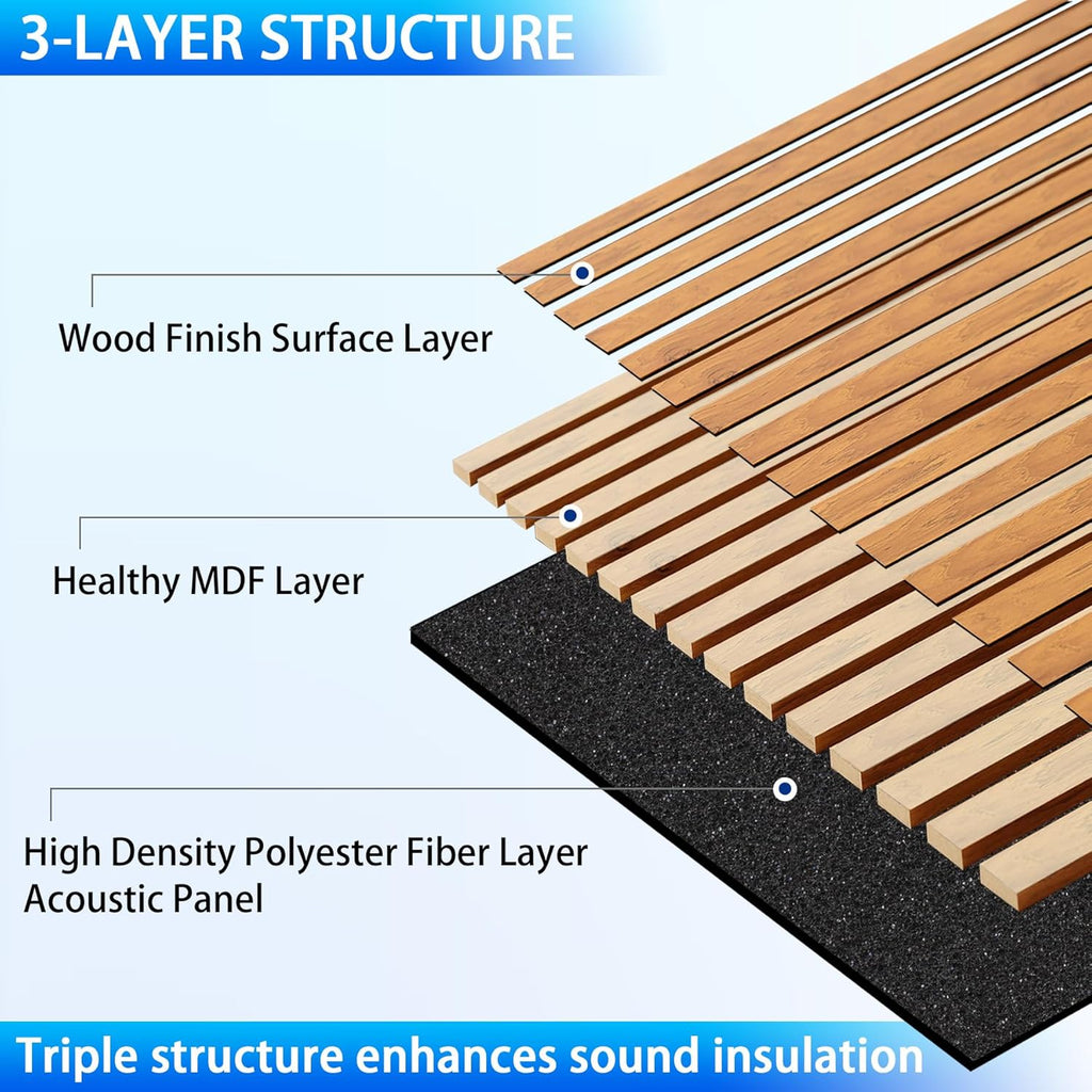 3D Slat Acoustic Wall Panels with Wood Finish Accent, 2 Pack Sound Absorbing Paneling for Studio, Office, Living Room, Bedroom Interior Decor (Natural Walnut, 48''L x 24''W)