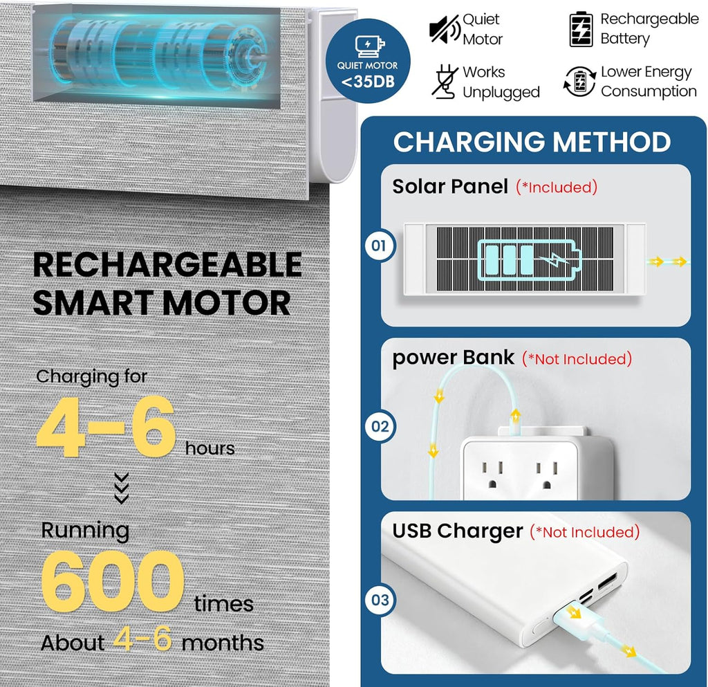 No Drill Motorized Blinds with Remote, Blackout Automatic Blinds with Solar Panel, Cordless Smart Electric Roller Shades for Windows, Grey, 46½ x 72