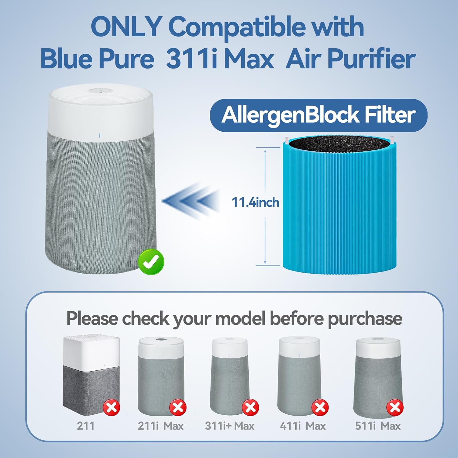 311i MAX AllergenBlock Replacement filter Compatible with Blue Pure 311i Max Air Purifier, H13 True HEPA with Activated Carbon Air Filter,Blue Pure F3MAX, Not for 311i+ Max