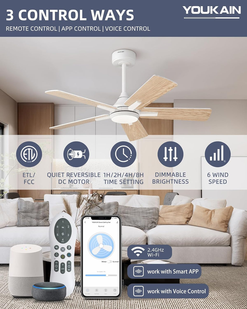 YOUKAIN Ceiling Fans with Lights, 42 Inch White Ceiling Fan, Smart Ceiling Fan Remote & APP Control, Reversible Blades, Modern Outdoor Ceiling Fans for Living Room, Bedroom, 42-YJ812-WH