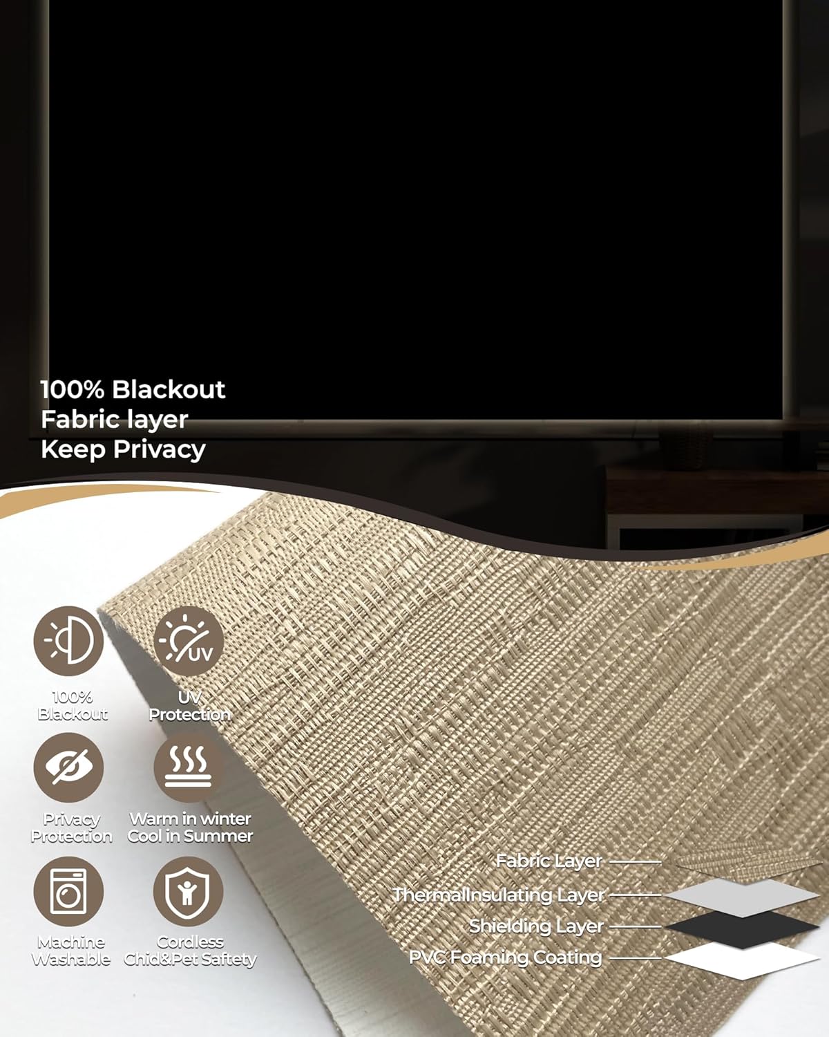 Motorized Roller Shade with Remote Control, 100% Blackout Electric Blinds for Windows with Alexa Google Home via Hub, Rechargeable Smart Automatic Customized Size（Texture-Coffee）