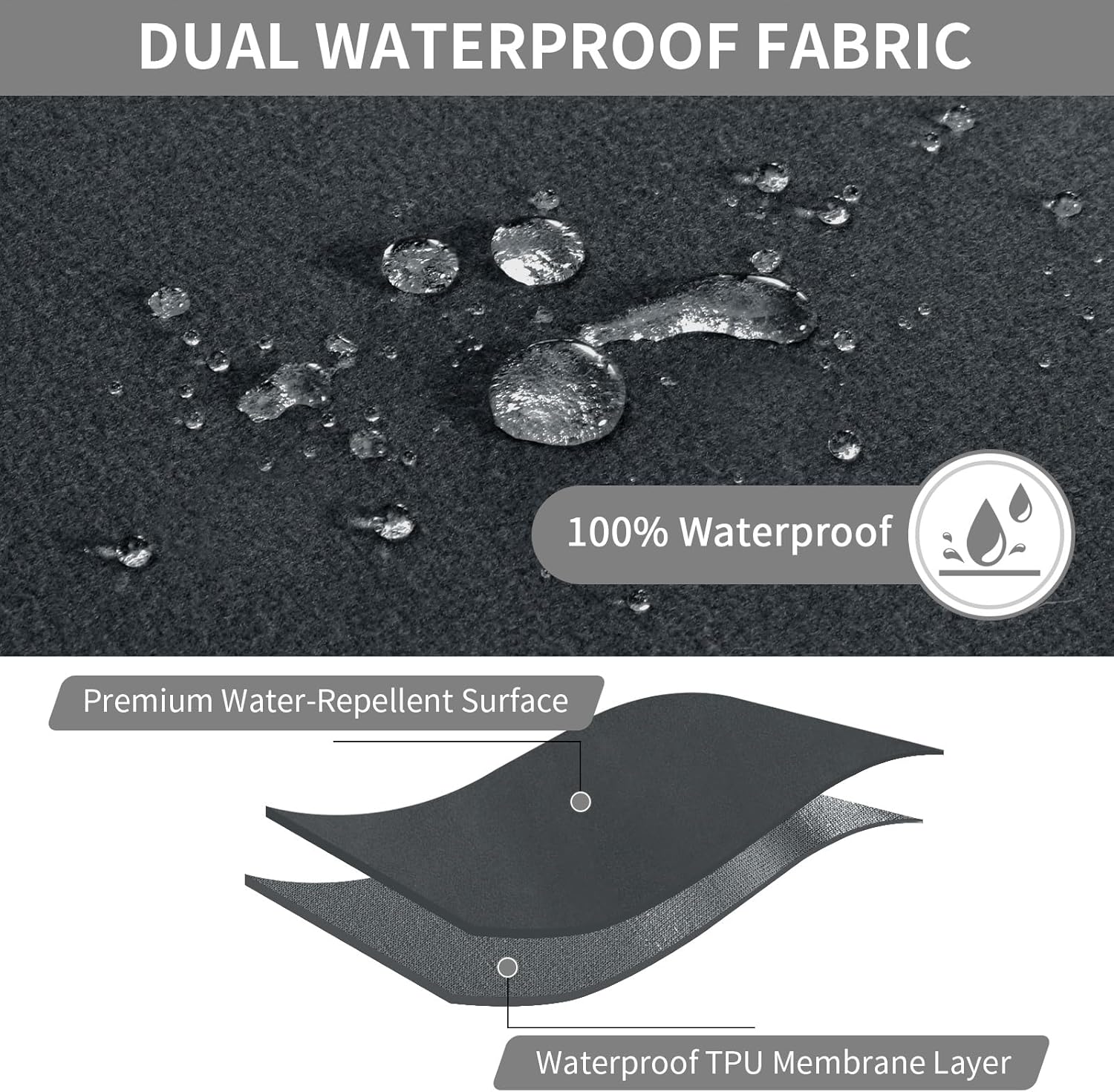 Easy-Going 100% Waterproof Recliner Cover Additional Seat Cover for Reclining Couch, Stretch Sofa Covers Washable Furniture Protector for Kids & Pets, 1 Seat, Dark Gray