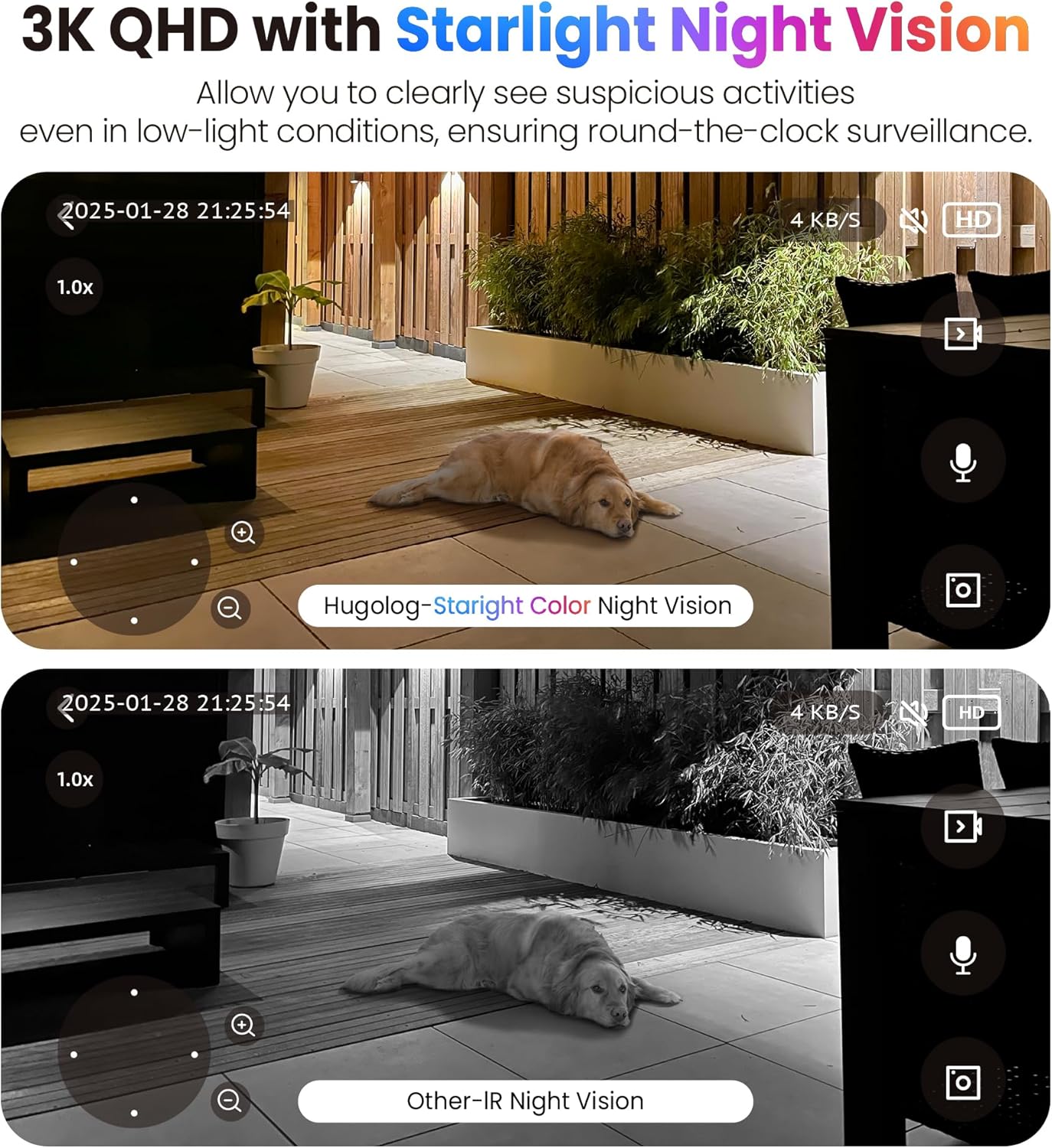 Hugolog 3K 5MP Outdoor Indoor Security Cameras for Home Security, Home Camera with Starlight Color Night Vision,Built-in Spotlight,Motion Detection,2-Way Talk,US Cloud & Local Storage,Works with Alexa