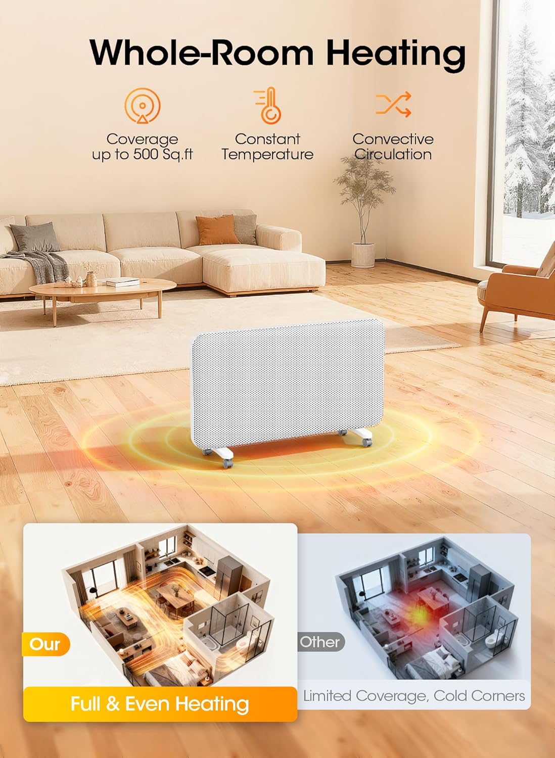 Convection Panel Space Heater Indoor Use, Large Room Electric Heater with Wifi App Control, Smart Mica Infrared Heater with Programmable Thermostat, Wall Mount or Standing, Quiet & Eco, 1500W