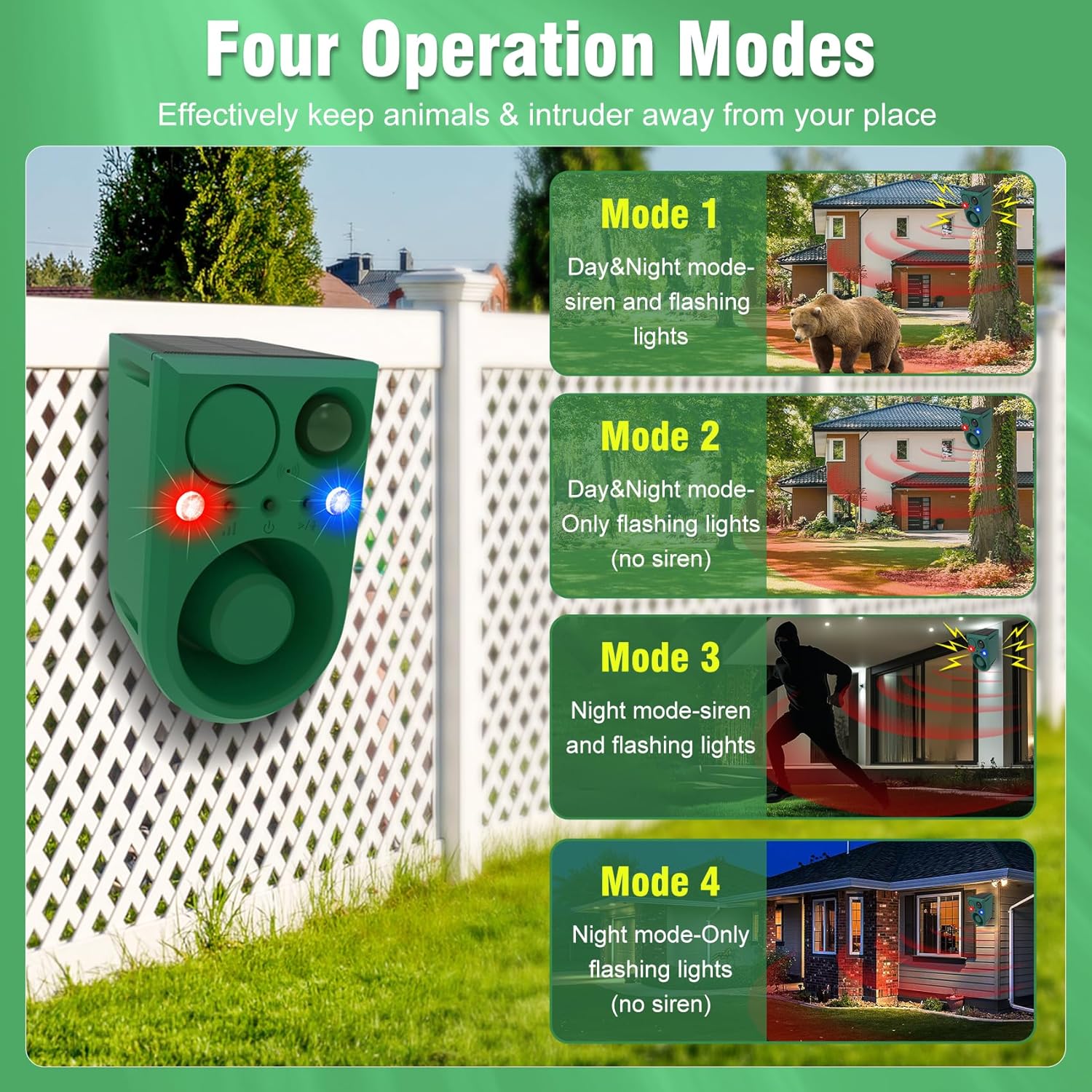 ChunHee Solar Outdoor Motion Sensor Alarm with Dog Barking Alarm Sound, Support Recording and Adjustable Volume, 129db Loud Noise Maker 4 Work Modes Strobe Light for Home, Villa, Farm, Barn (2pack)