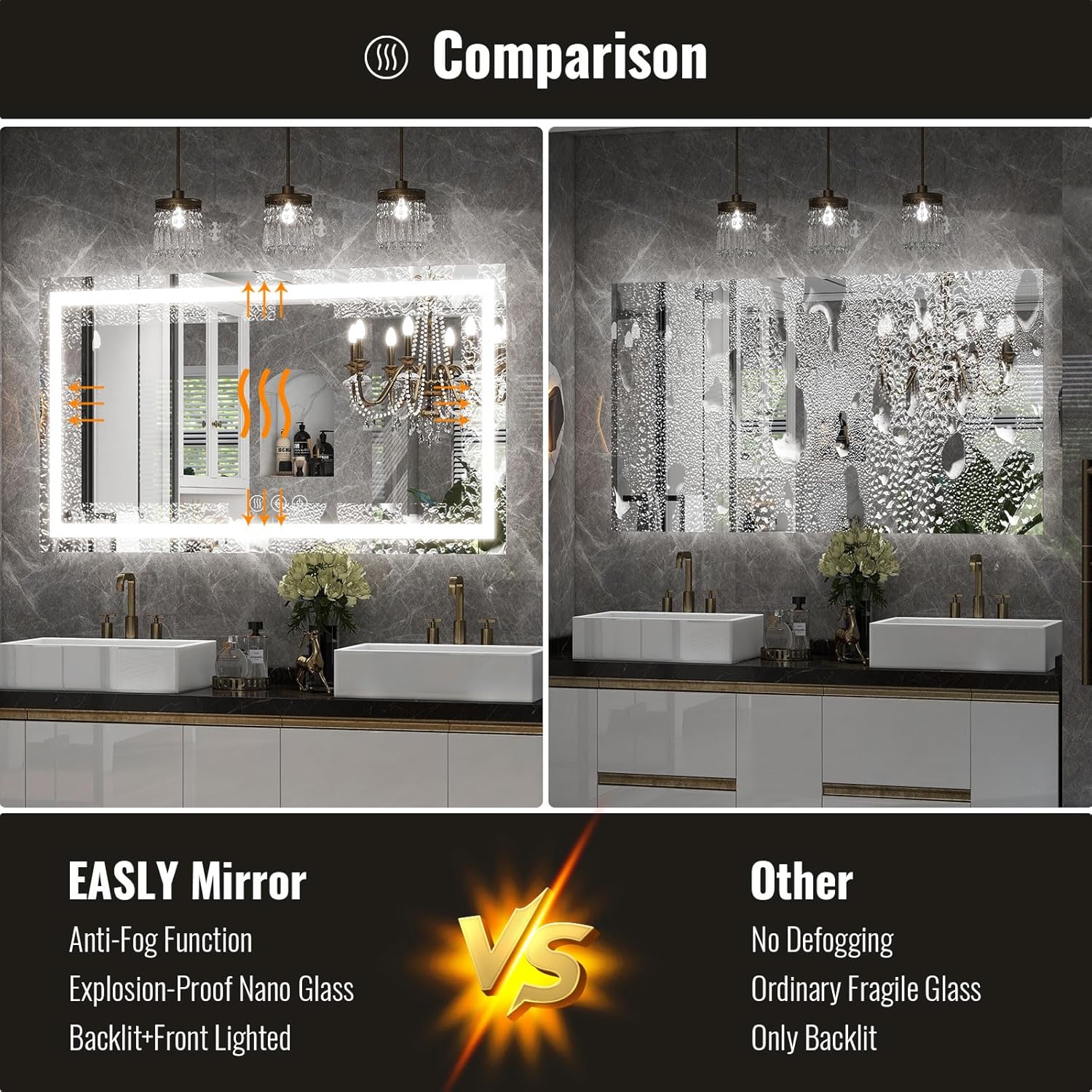 LED Bathroom Mirror, 32x48 Inch White Framed Gradient Front and Backlit Vanity Mirror, Anti-Fog, Dimmable, Wall Mounted Horizontal/Vertical Lighted Mirror, LED Vanity