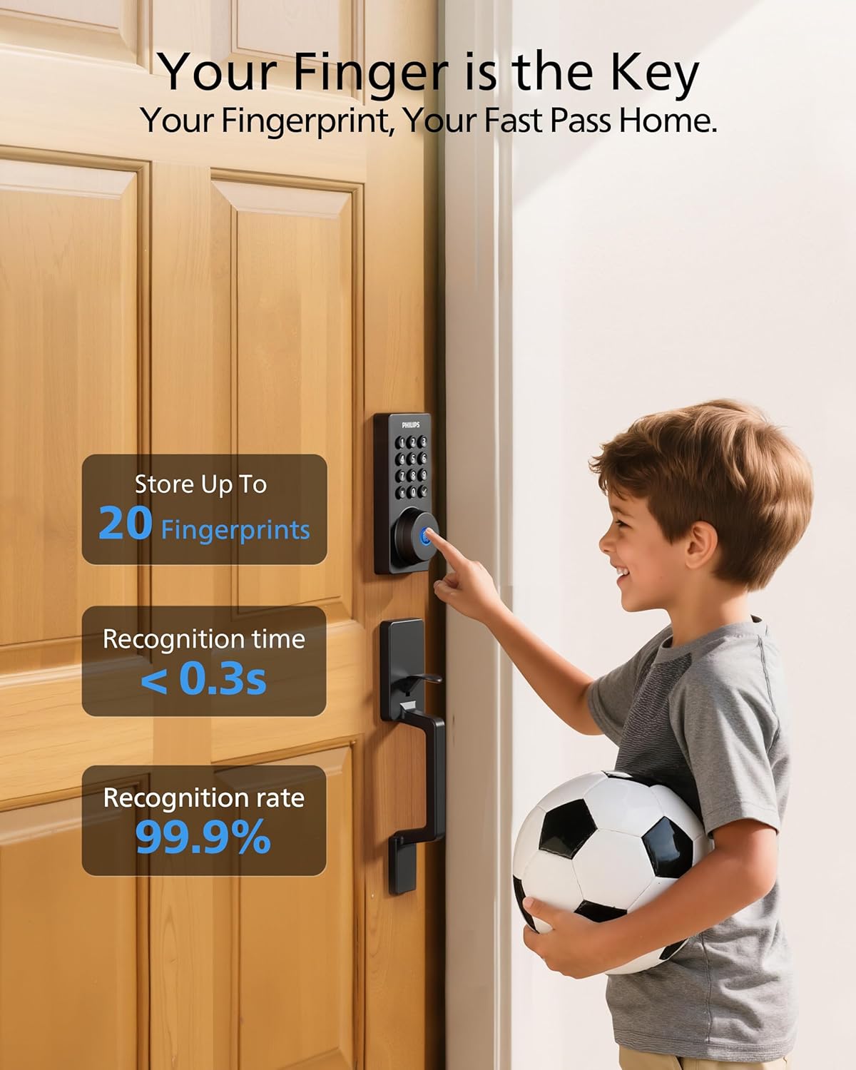 Philips Wi-Fi Smart Door Lock Deadbolt with Handle Set, Keyless Entry Door Lock for Front Door Set, Portable Fingerprint Door Lock with App Control, IP53 Waterproof, Auto Lock, Alexa Voice Control