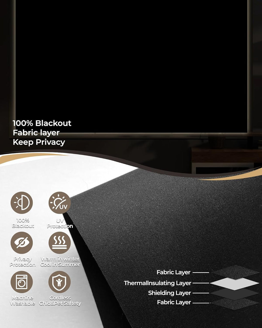 Motorized Roller Shade with Remote Control, 100% Blackout Electric Blinds for Windows with Alexa Google Home via Hub, Rechargeable Smart Automatic Customized Size（Dule Side-Black）