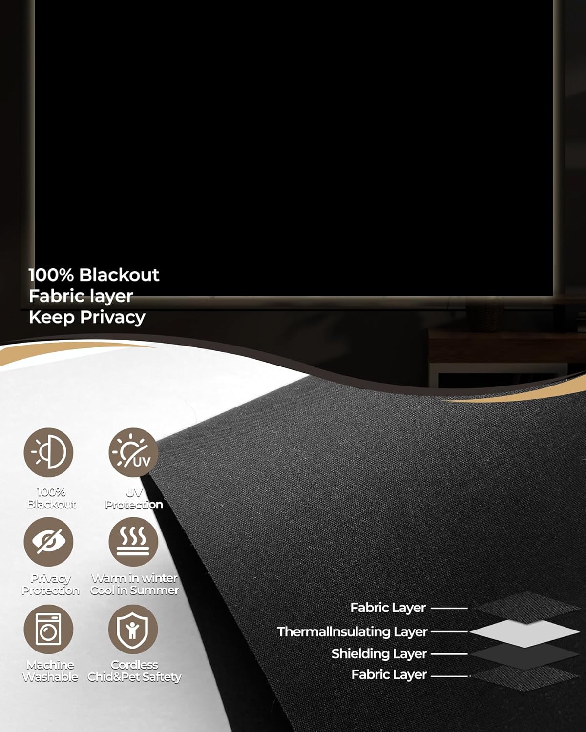 Motorized Roller Shade with Remote Control, 100% Blackout Electric Blinds for Windows with Alexa Google Home via Hub, Rechargeable Smart Automatic Customized Size（Dule Side-Black）