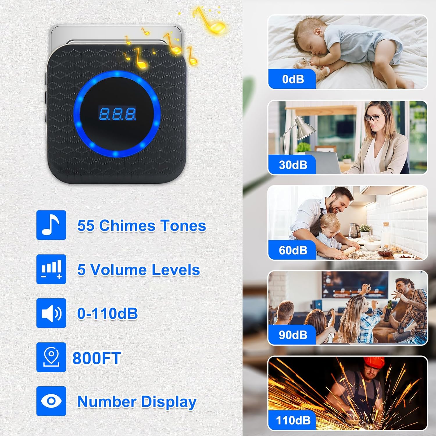 Wireless Door Chime for Business When Entering Door Alarm with 55 Chimes 5 Volume Levels Door Sensor Alert for Home with Number Display(2 Receiver & 3 Sensor)