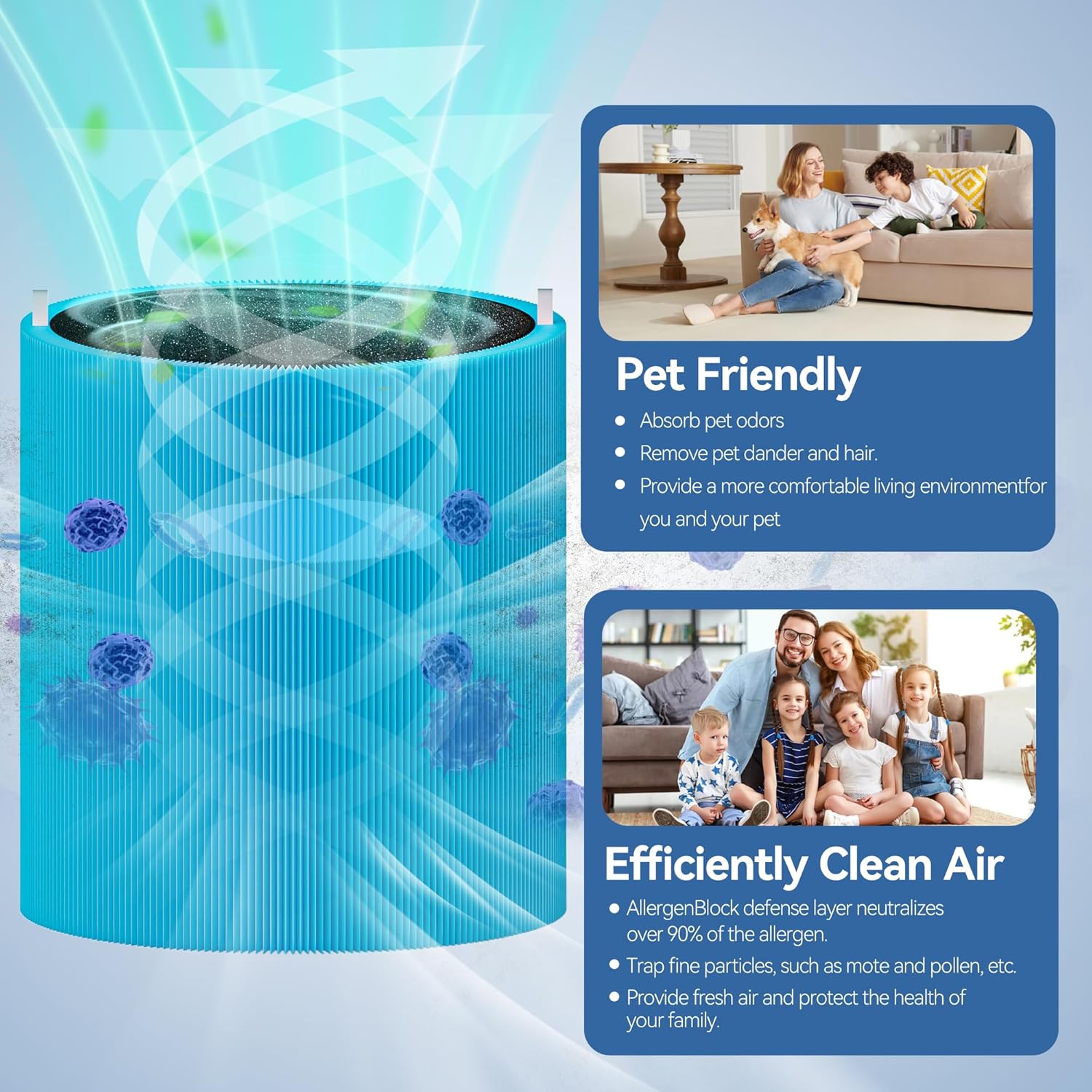 311i MAX AllergenBlock Replacement filter Compatible with Blue Pure 311i Max Air Purifier, H13 True HEPA with Activated Carbon Air Filter,Blue Pure F3MAX, Not for 311i+ Max