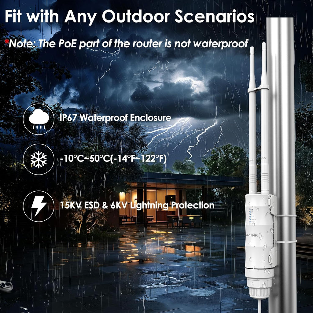 AC1200 WAVLINK Outdoor WiFi Extender, Weatherproof Outdoor WiFi Repeater Extender Signal Booster with POE, Dual Band 2.4/5GHz, Support AP/Repeater/Router Mode, for Yard/Patio/Rural Areas