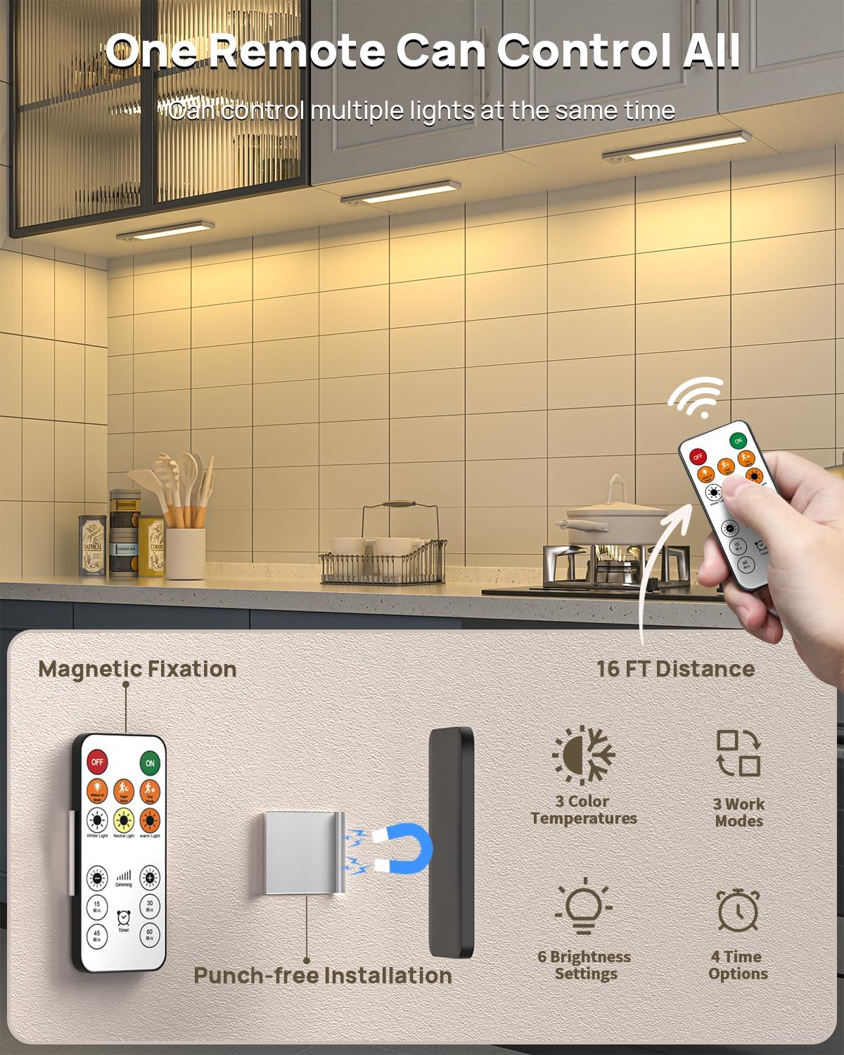 Under Cabinet Lighting with Remote Control,USB Rechargeable 180 Lumen LED Motion Sensor Light Indoor,Wireless Under Counter Light,3 Color Dimmable Closet Light for Bedroom,Wardrobe,Stairs,4 Pack
