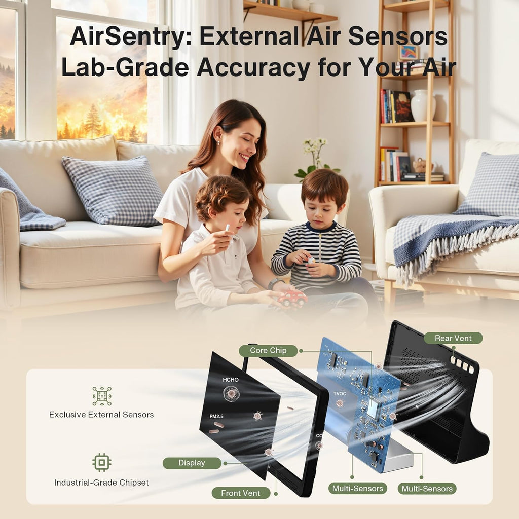 bonoch 16 in 1 Air Quality Monitor Indoor 7" Display 9 AQI+7 AQI Alerts, CO2 Monitor Air Quality Tester for CO2, TVOC, PM2.5 PM1.0 PM10, HCHO Temperature Humidity AQI & Time Air Quality Meter for Home
