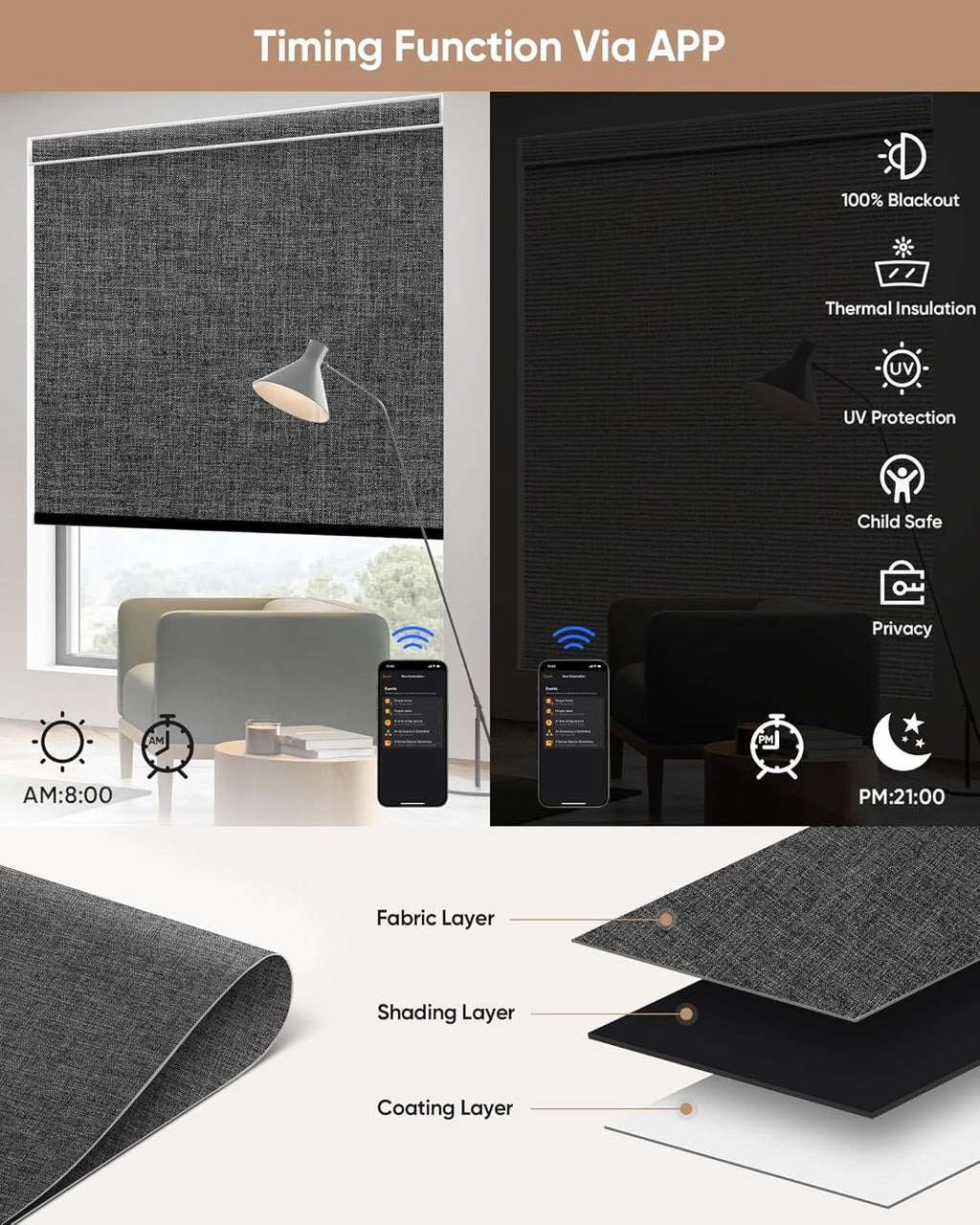 Kincmo Motorized Blinds with Remote,100% Blackout Motorized Roller Shades Work with Apple Homekit,Alexa,Google, Custom Electric Blinds with App,Voice Control (Dual Sided Black)