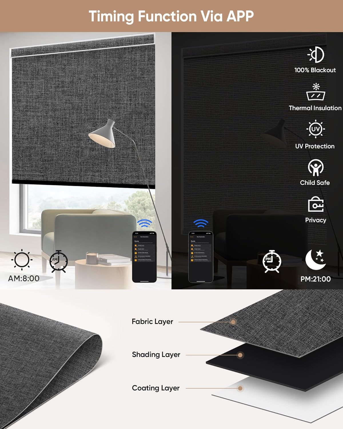 Kincmo Motorized Blinds with Remote,100% Blackout Motorized Roller Shades Work with Apple Homekit,Alexa,Google, Custom Electric Blinds with App,Voice Control (Dual Sided Black)