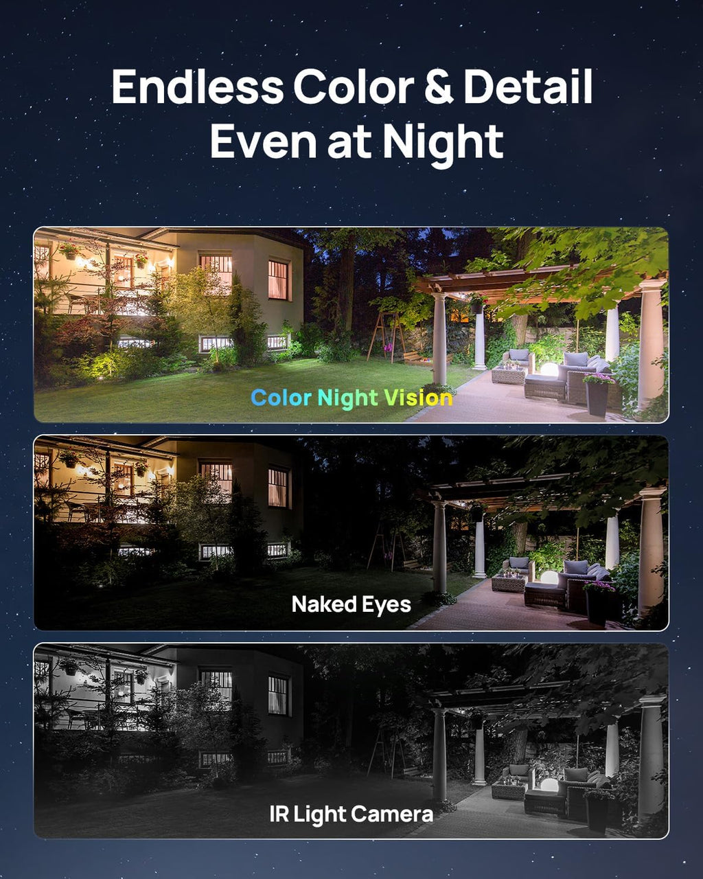Anona Aurora 4K Solar Security Cameras Wireless Outdoor, Forever Power with Solar Panel, 8MP Color Night Vision, 24/7 AOV Recording, No Monthly Fees, AI Detection, Easy Setup, 2.4 G WiFi, IP67, 2 Pack