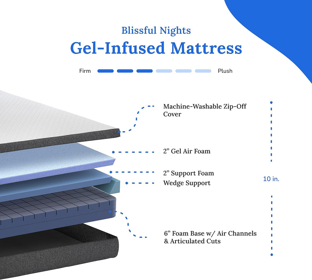 Blissful Nights e4 Twin XL Adjustable Bed Base Frame with 10" Medium Firm Gel Infused Memory Foam Mattress